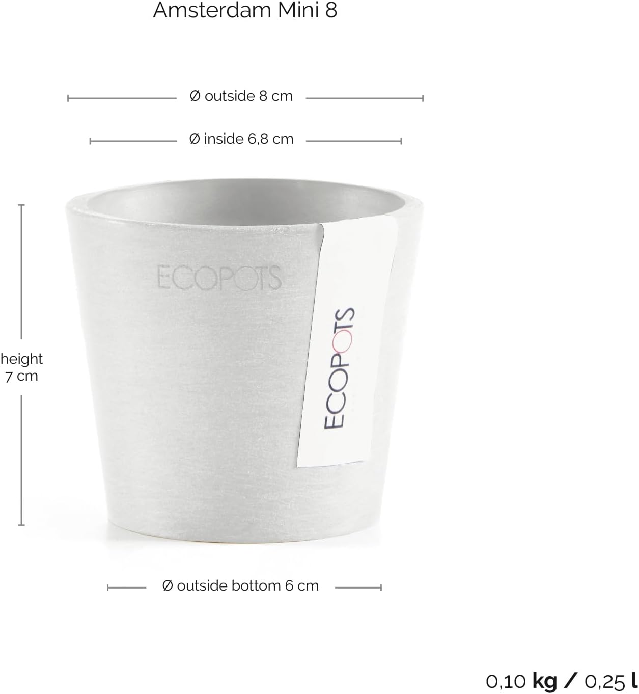 Ecopots Amsterdam Mini Durable Modern Round Recycled-Based Composite Flower Pot Planter, Pure White, 3"