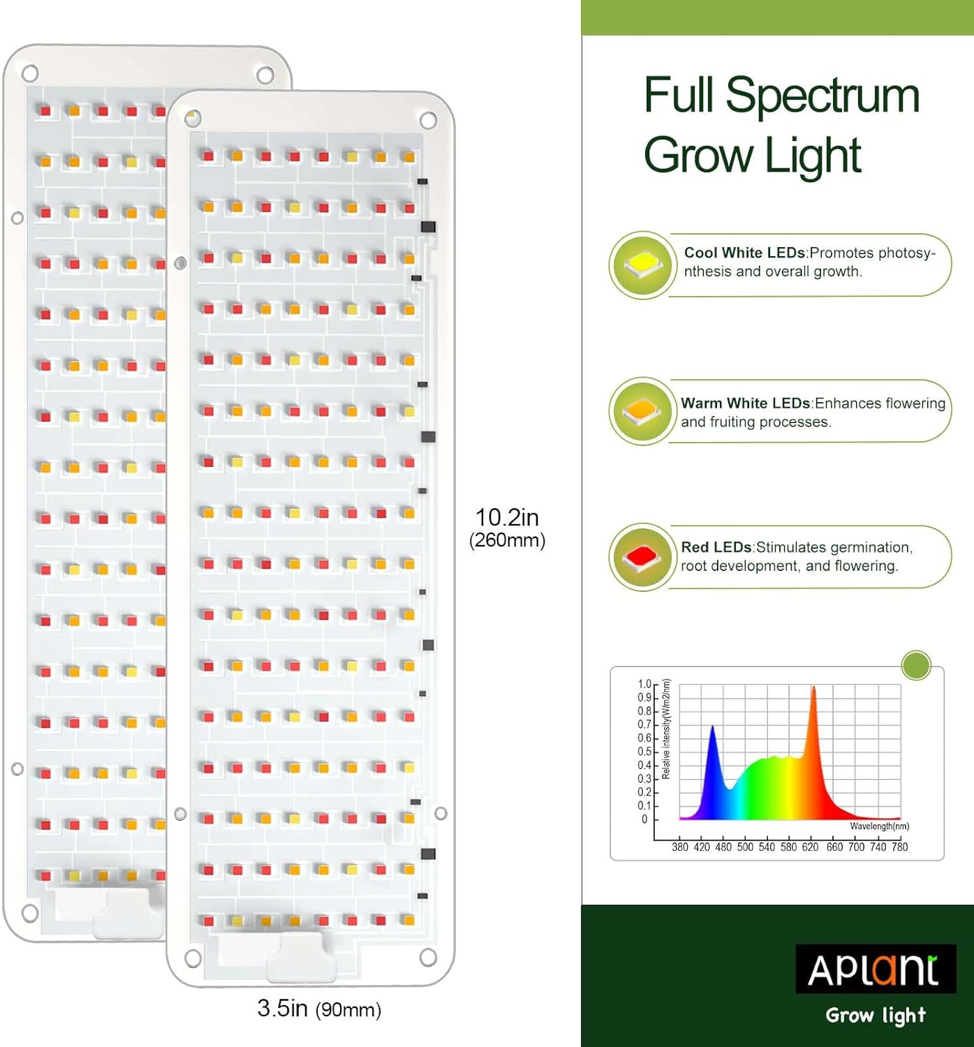 LED Grow Lights, Dimmable Plant Lights for Indoor Growing in Winter Full Spectrum, Ultra Thin Plant Grow Lights with 6/12/16H Timer, 3 Spectral Modes Grow Light Panel for Gardening, Houseplants