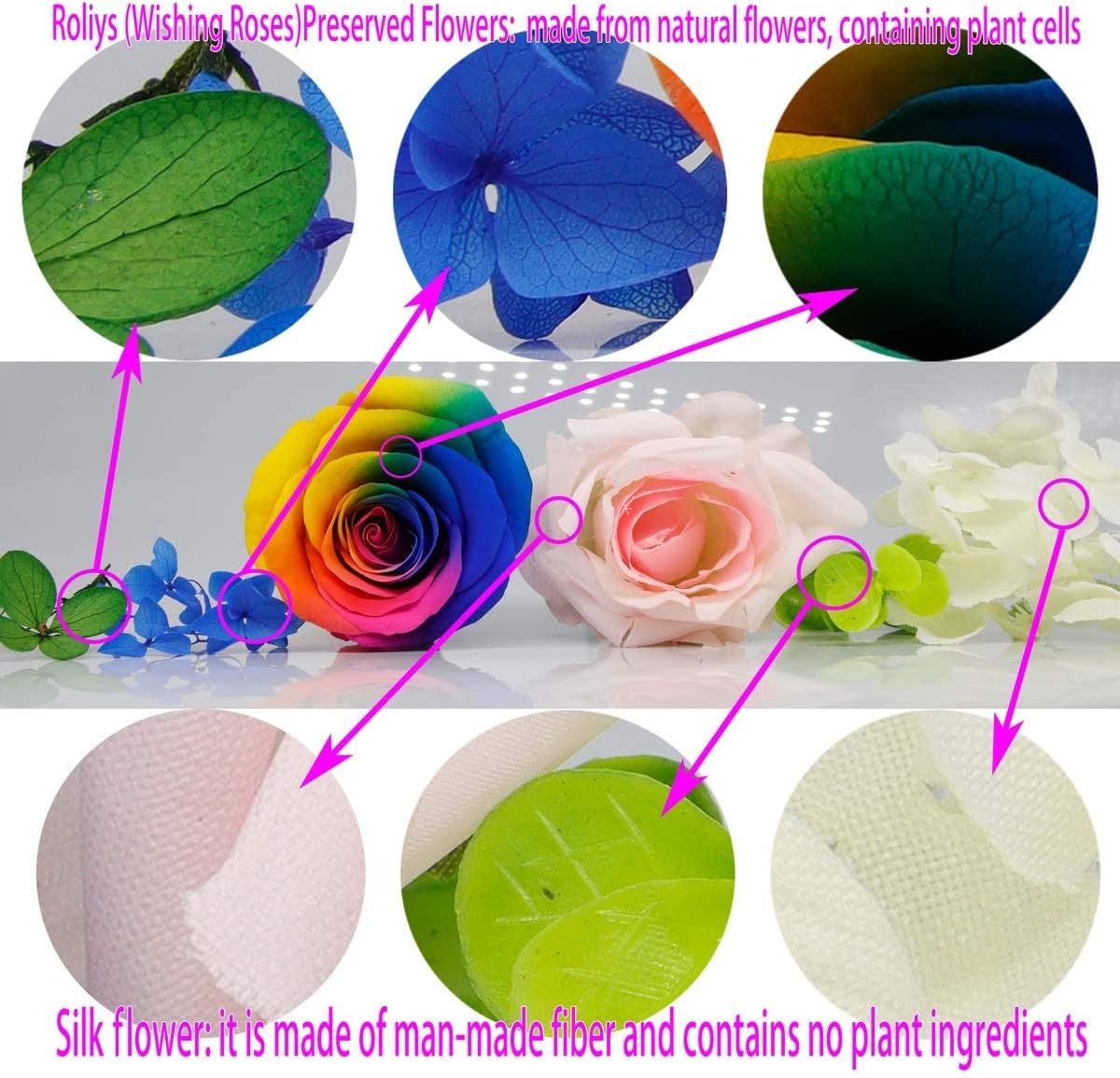 Preserved Real Roses with Colorful Mood Light Wishing Bottle,Eternal Rose,Never Withered Flowers,for Bedroom Party Table Decor, Anniversary,Valentine's,Mother's Day,a Gifts for Women (Burgundy)