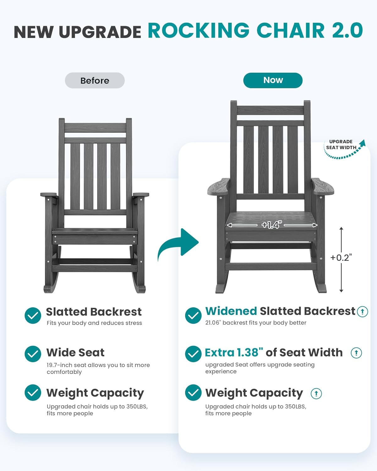 SERWALL HDPE Outdoor Rocking Chair Set of 6, Patio Rocking Chairs for Adults, All Weather Outdoor Rockers for Lawn, Grey