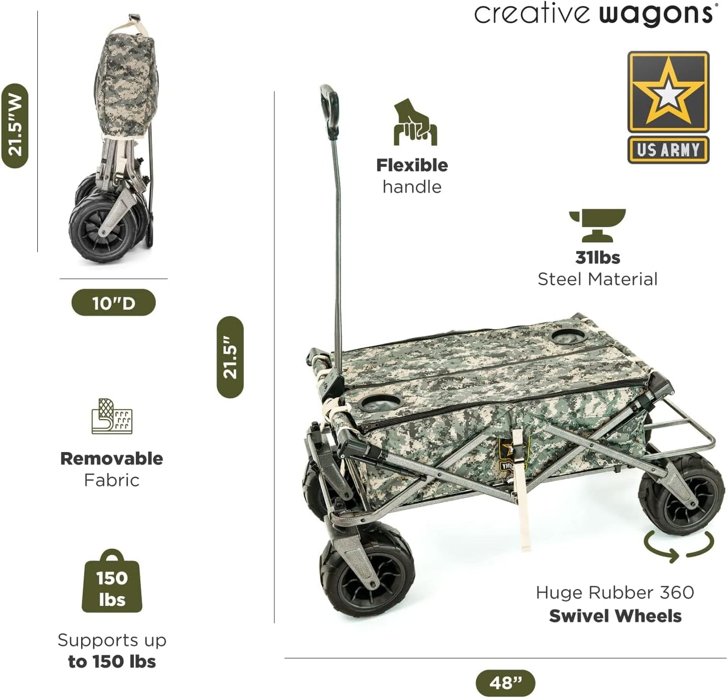 Creative Outdoor Push Pull Stroller Wagon, Beach Hauler XXL Deluxe with Canopy, Collapsible and Portable Heavy Duty Folding Cart, Supports up to 200lbs Weight Capacity, Giant 10" Wheels