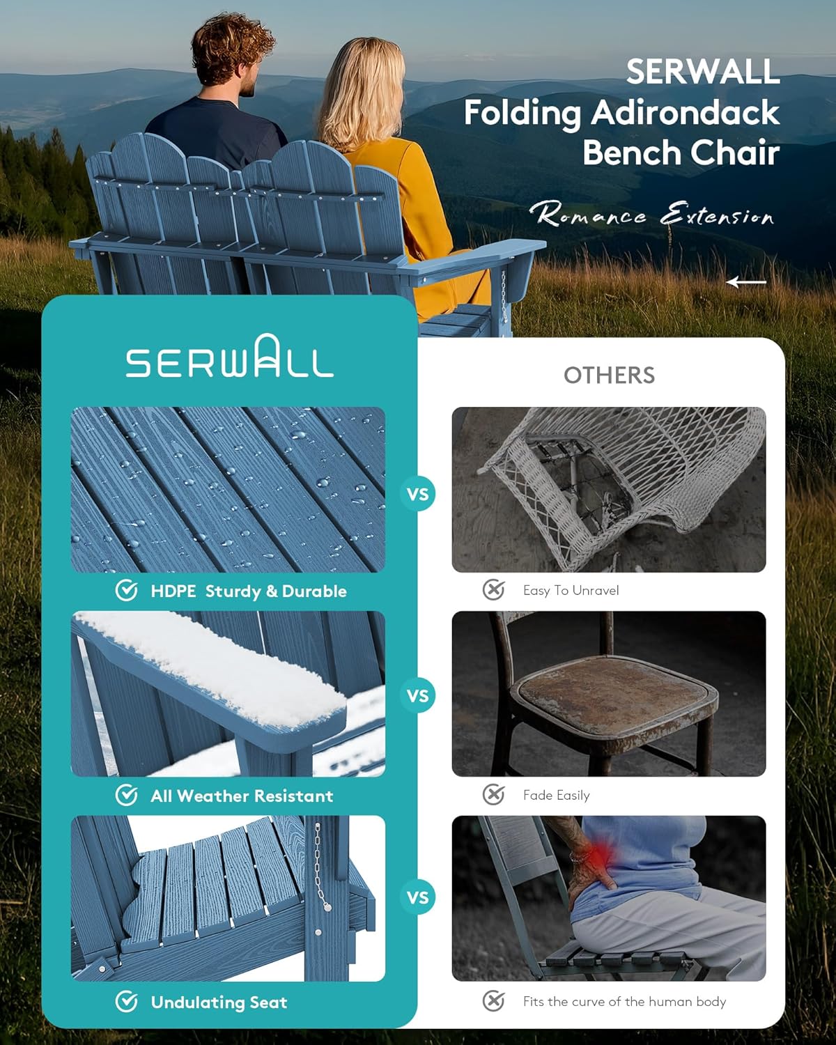 SERWALL Folding Adirondack Bench, HDPE All-Weather Adirondack Loveseat Set of 2, Navy