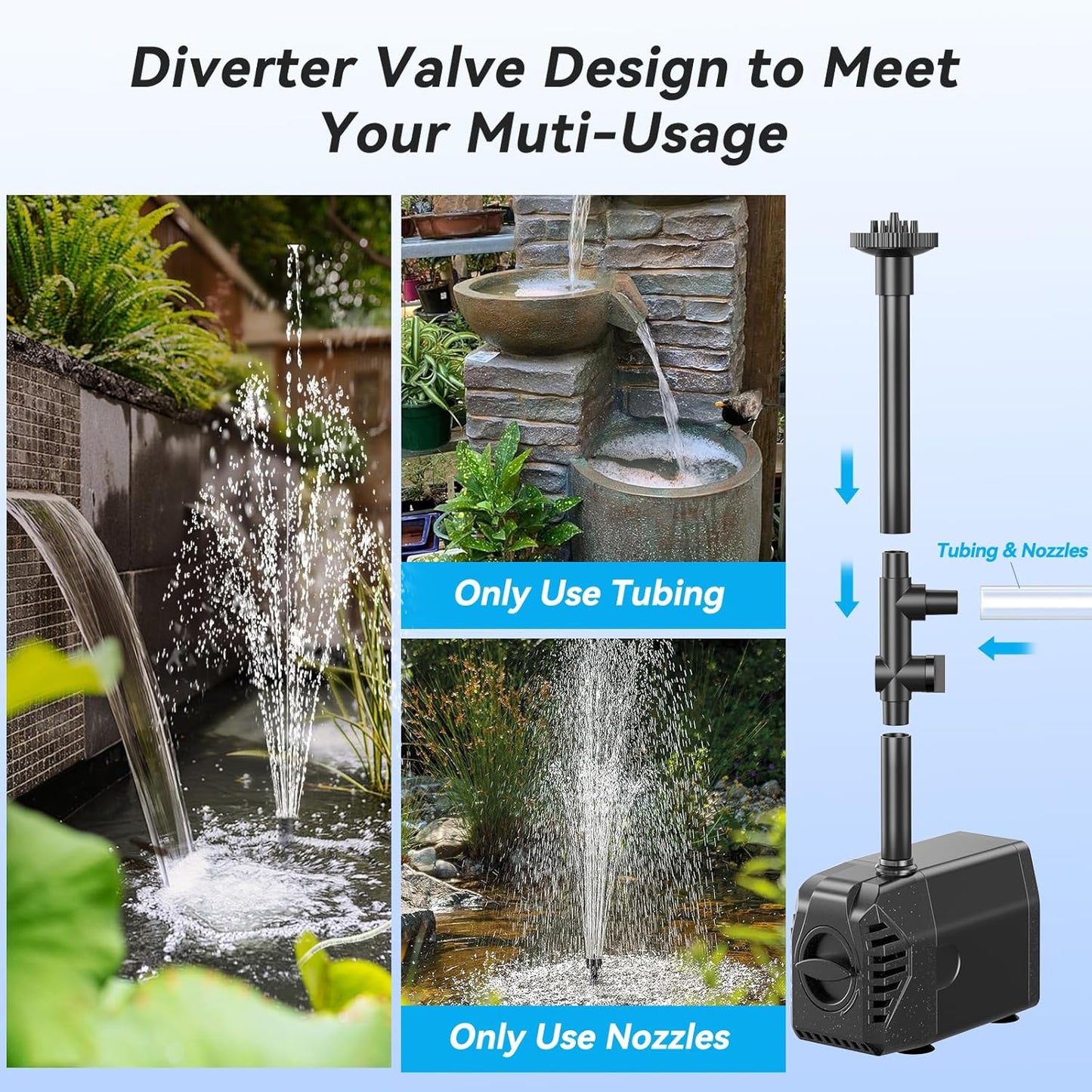 POPOSOAP 25W Solar Pond Filter with Water Pump, Solar Pond Filter Box Water Flow Adjustable, Pond Filter with PVC Tubing for Outdoor Ponds Fish Tank Pool Garden Water Feature Waterfall