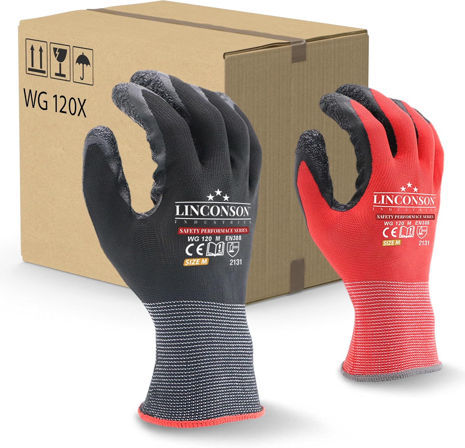 Personal Protective Equipment