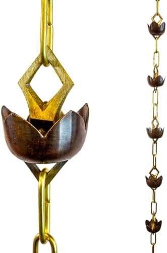 Nutshell Stores Lotus Rain Chain - 18 Feet