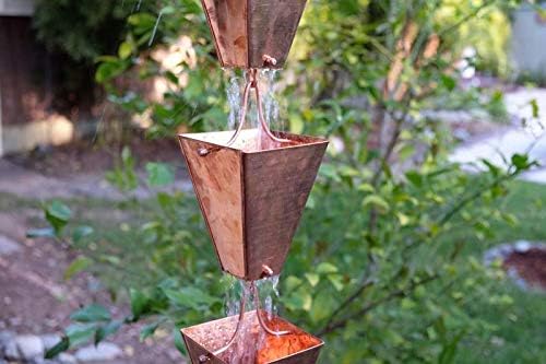 Large Tapered Cups - Copper Plated with Installation Kit (14 Feet)