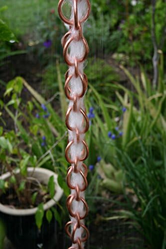 Nutshell Stores Double Loops Rain Chain - Copper - 11 Feet