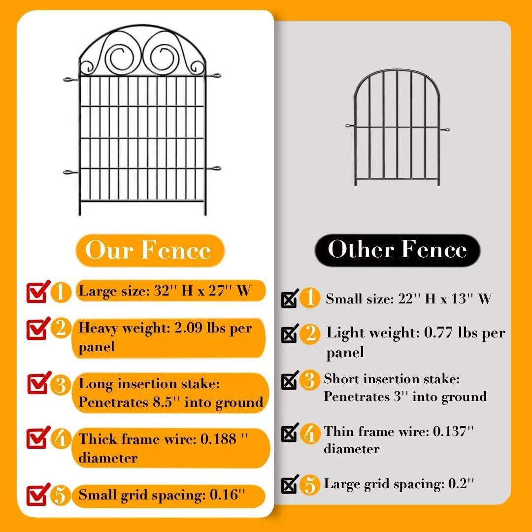 Dog Fence Outdoor for Yard, 32 Inch(H) 24 Panels Total Length 52.5 Ft(L) Pet Fence, Black Metal Animal Barrier Fencing，Reusable Decorative Fences for Garden │Patented