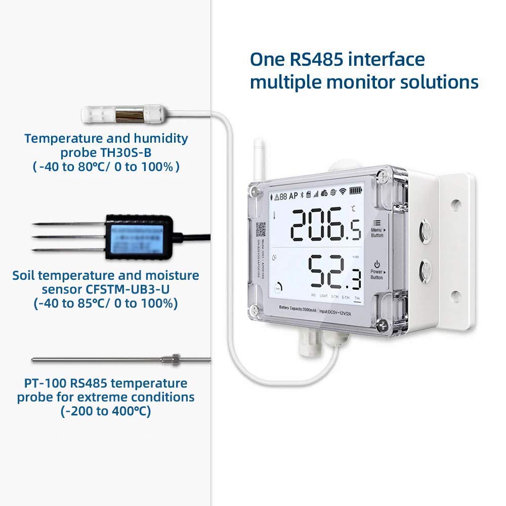 Ubibot GS1-AETH1RS + Wind Speed Sensor Probe Bundle Ethernet Thermometer Hygrometer, WiFi Temperature Humidity Sensor, Digital Temperature Data Logger, Free App Email Alert(2.4GHz WiFi & RJ45 Ethernet