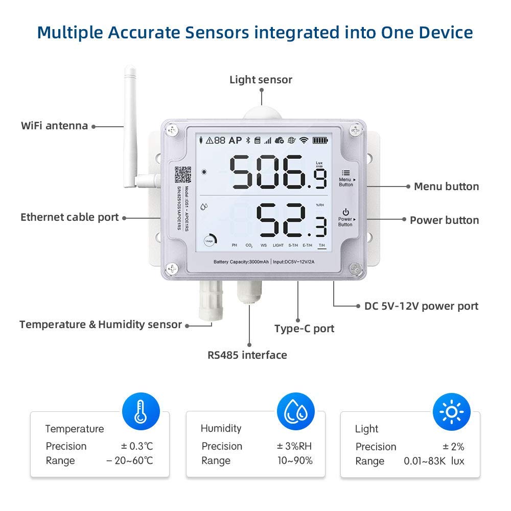 Ubibot GS1-AETH1RS + TH30S-B Ethernet Thermometer Hygrometer, WiFi Temperature Humidity Sensor, Digital Temperature Data Logger, Free App Email Alert(2.4GHz WiFi & RJ45 Ethernet, no hub Required)