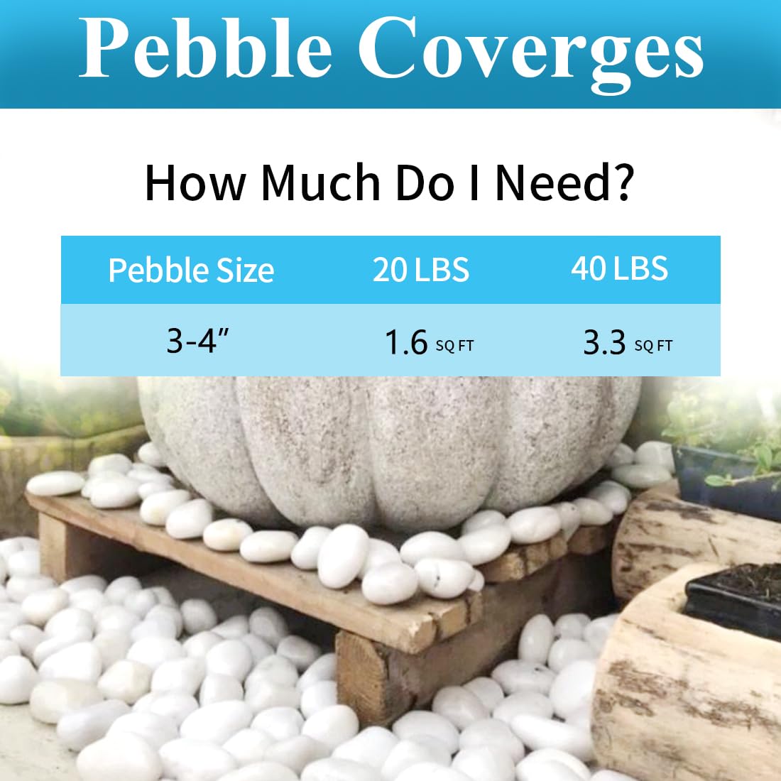 20lbs Large River Rocks for Landscaping, 3-4" White Pebbles for Garden Design, Hand-Picked Smooth Stones for Fish Tank, Flower Pots, Indoor Water Fountains, Pathways, Backyard