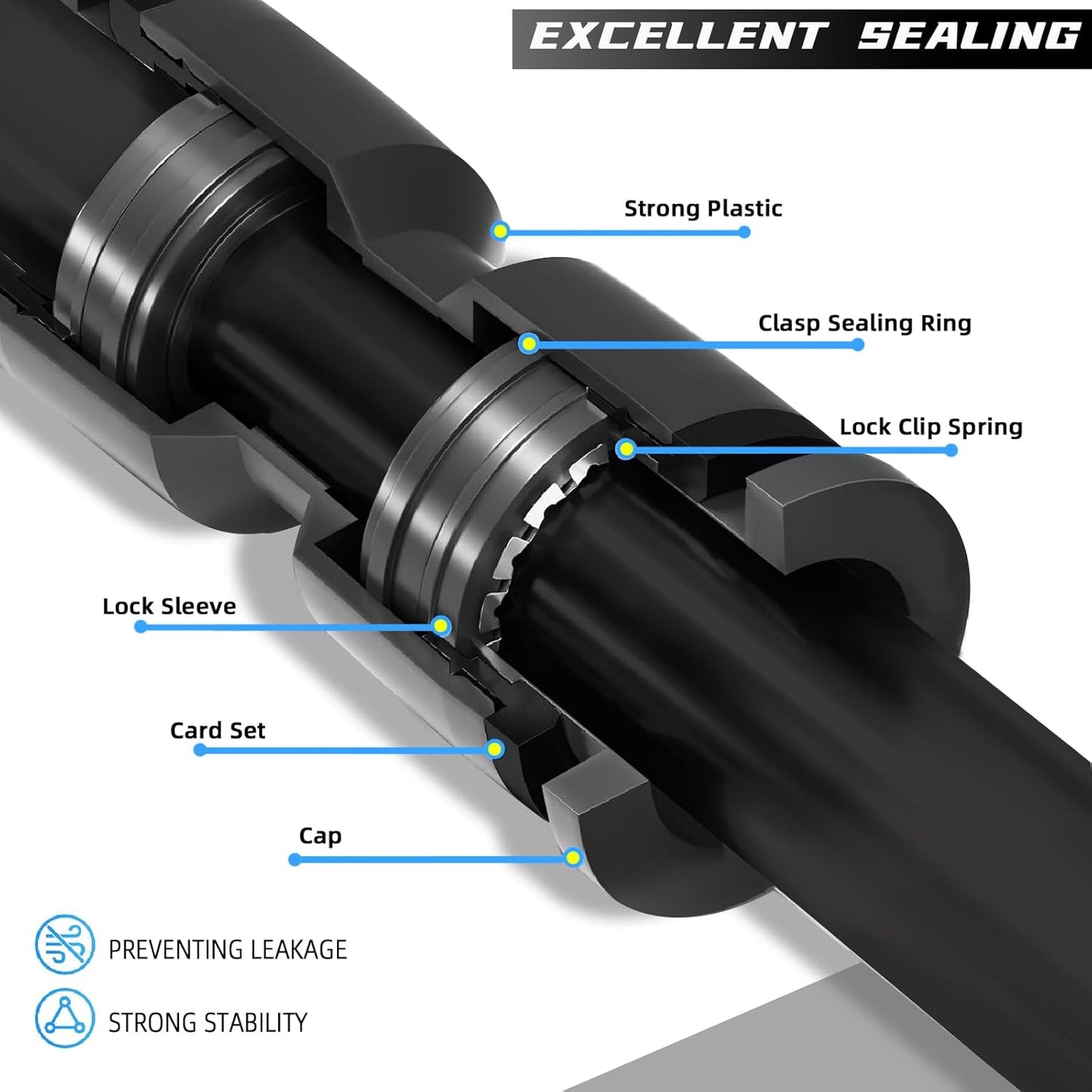 5 Pack Quick Connect 1/4" Drip Irrigation Shut Off Valve, Universal Drip Irrigation Tubing Coupling Valve, Leak Free Connector Locking Fitting for Sprinkler or Drip Irrigation System