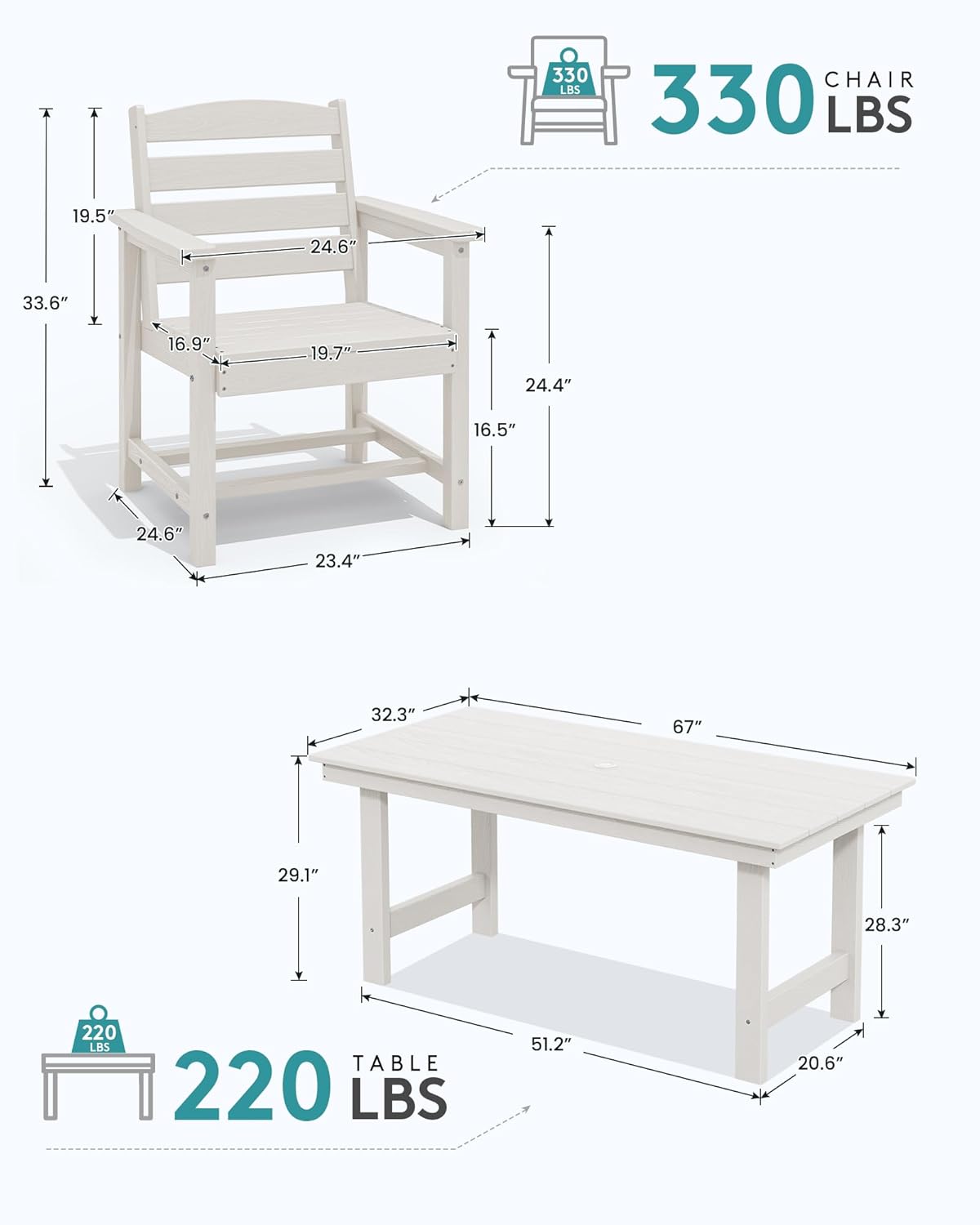 SERWALL HDPE Outdoor Dining Table for 6, 67" Rectangle Patio Dining Table with Umbrella Hole, White