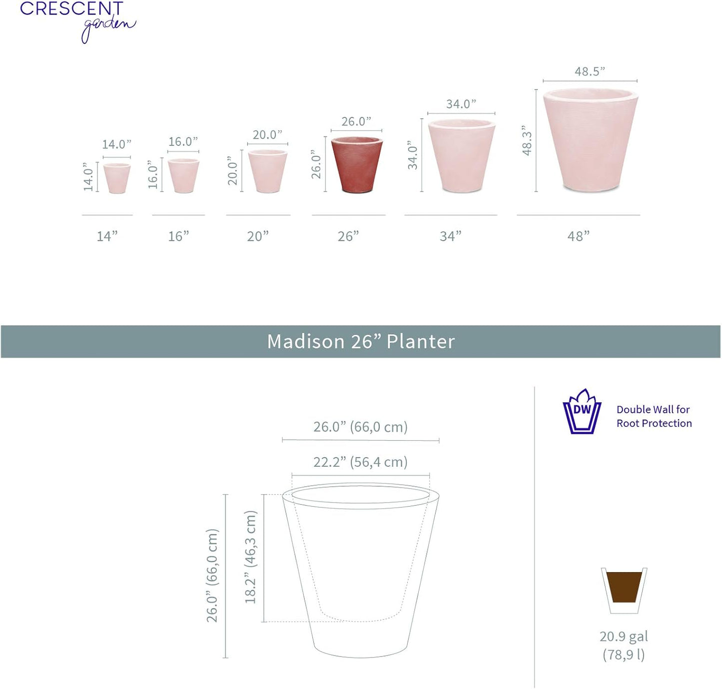 Crescent Garden Madison Planter– Weather-Resistant, Double Walled Indoor/Outdoor Plant Pot with Drain Hole – Large Plastic Plant Pot, 26" W (Caviar Black)