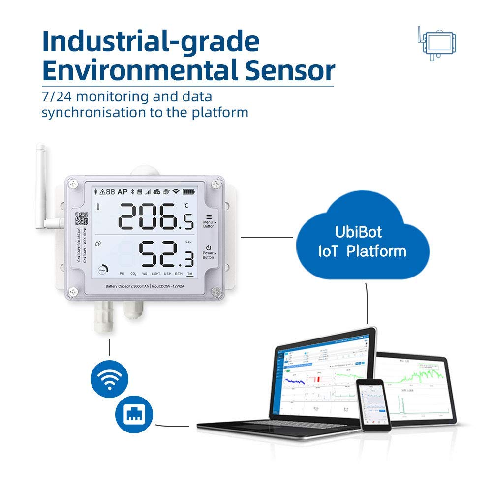 Ubibot Thermometer Hygrometer, Wireless Temperature Data Logger, Remote Humidity Monitor for Refrigerated Truck Free App Email Alarm, IFTTT 2.4GHz only (GS1-AETH1RS Ethernet)