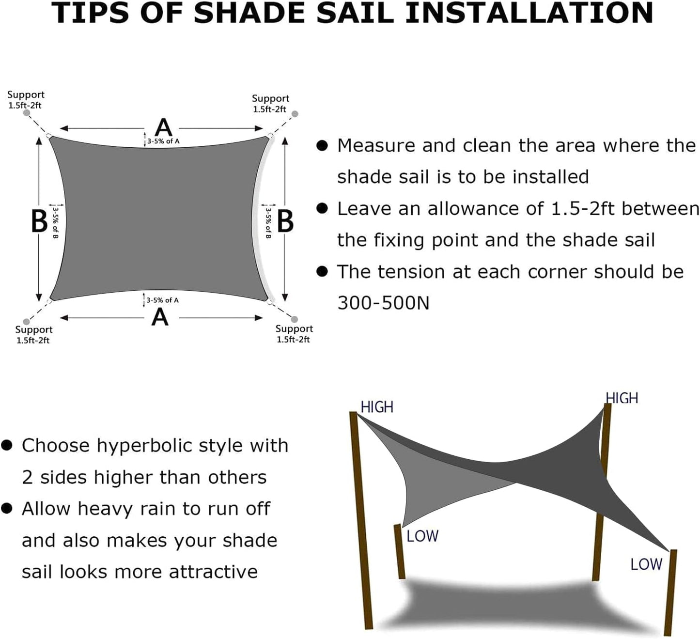 KANAGAWA 18'X20' Dark Gray Custom Size Sun Shade Sail Rectangle UV Block Canopy Cover for Patio Backyard Lawn Garden Outdoor (Customized Available)