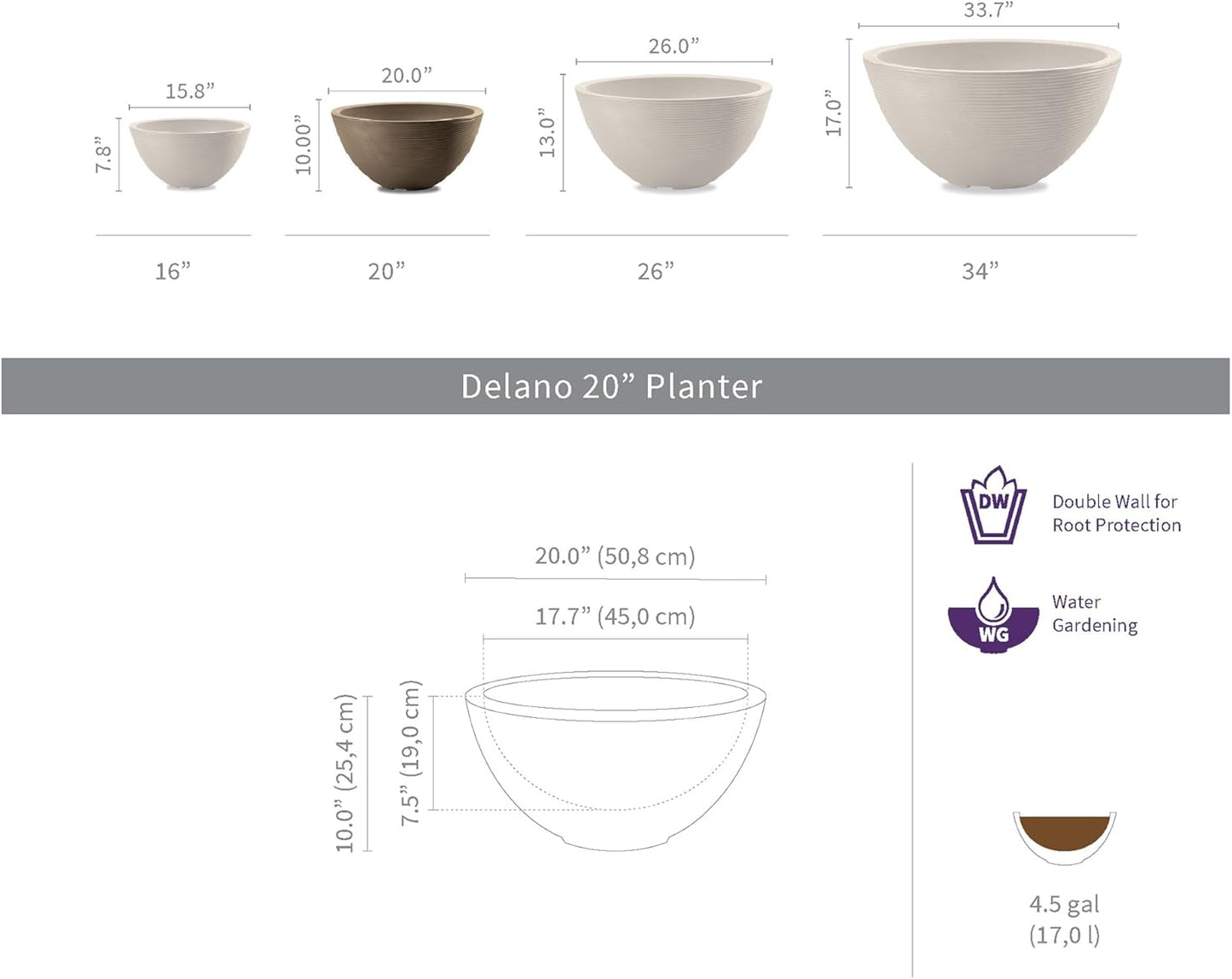 Crescent Garden Delano Bowl Planter, Indoor Outdoor Round Shallow Plant Pot for Water Garden, Bonsai Plant Pots, Succulents with Drain Hole - Double Walled Bowl Lotus Pot, 20" W (Midnight)