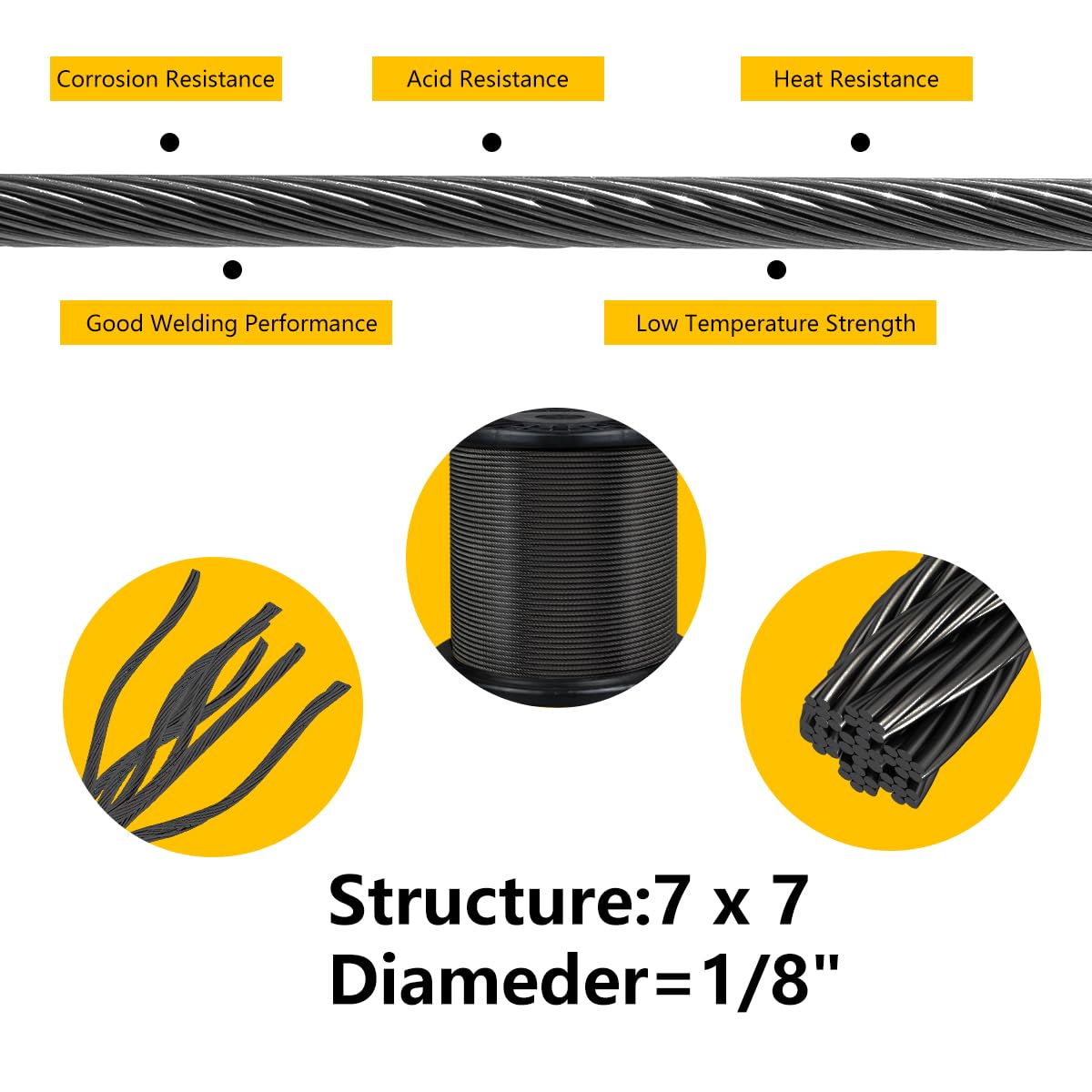 Black 500FT 1/8" T316 Stainless Steel Cable with Cutter, 7x7 Strands Aircraft Wire Rope for Deck Railing, Stair Handrail, Porch Fence, High Strength for Indoor and Outdoor Use