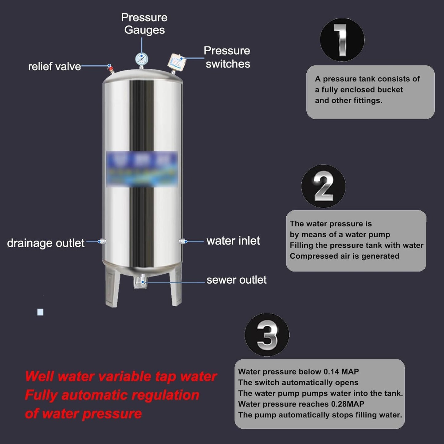 Water Supply System, Fully Automatic Well Water Storage Tank, Stainless Steel Pressure Tank with mounting Fittings for Well/Industrial Cleaning/Garden Watering(300L/79.2gal)