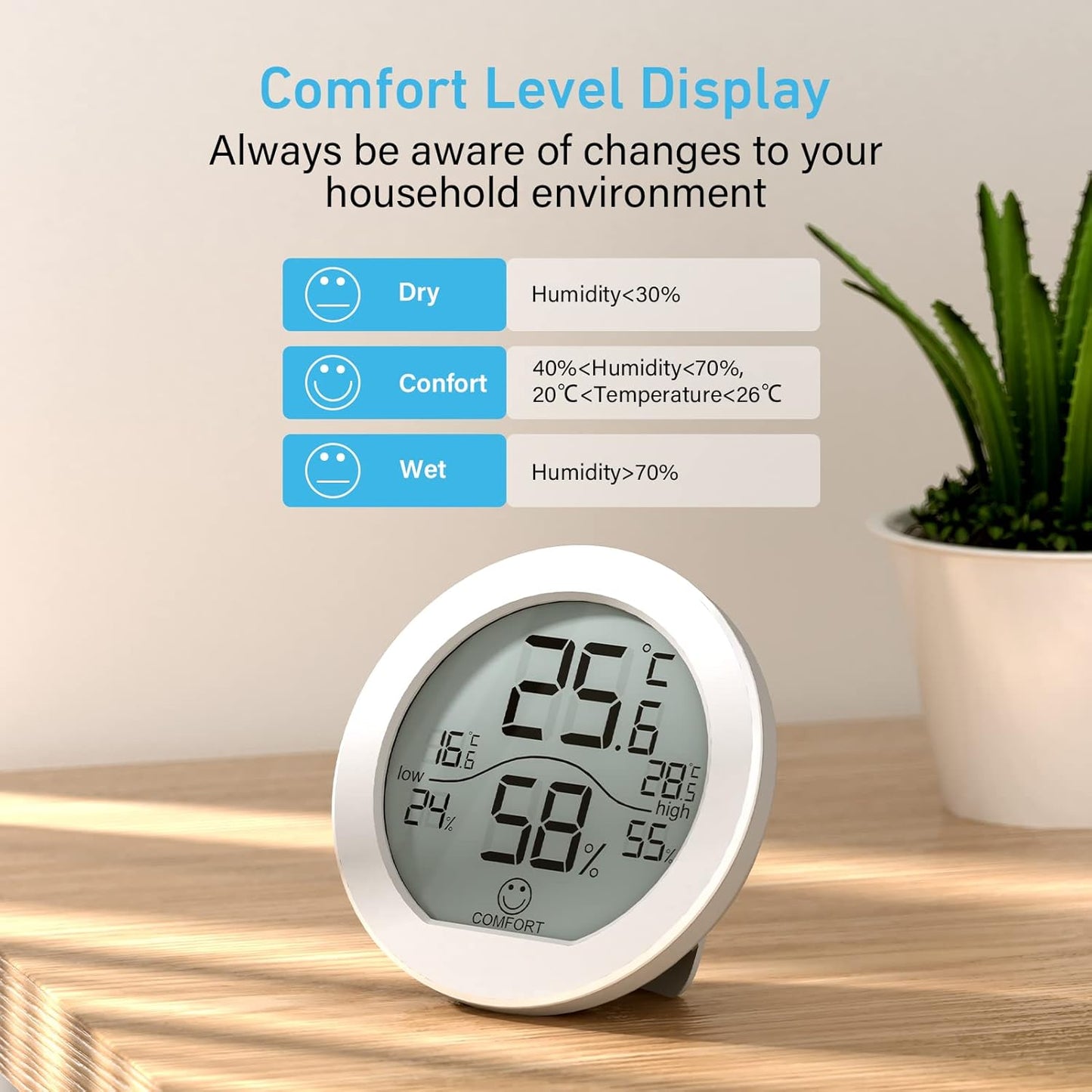 SECRUI Digital Hygrometer Thermometer for Room Temperature Humidity Meter Indoor Thermometer Accuracy Calibration LCD Temperature Sensor with Maximum and Minimum Records, TH1, White