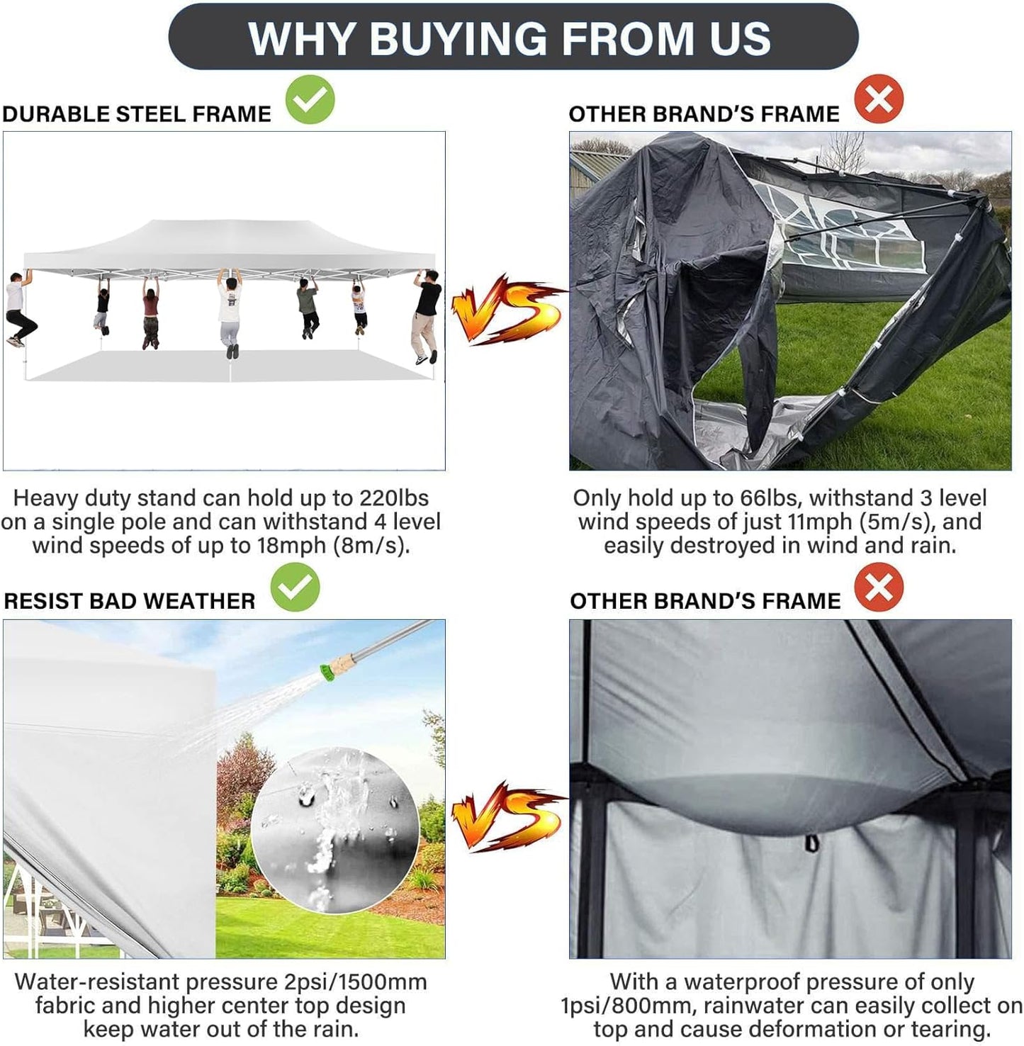 COBIZI 13x26 Pop Up Canopy with 6 Sidewall,Heavy Duty Canopy UPF 50+ All Season Wind Waterproof Commercial Outdoor Wedding Party Tents for Parties Canopy Gazebo with Roller Bag(13 x 26 ft White)