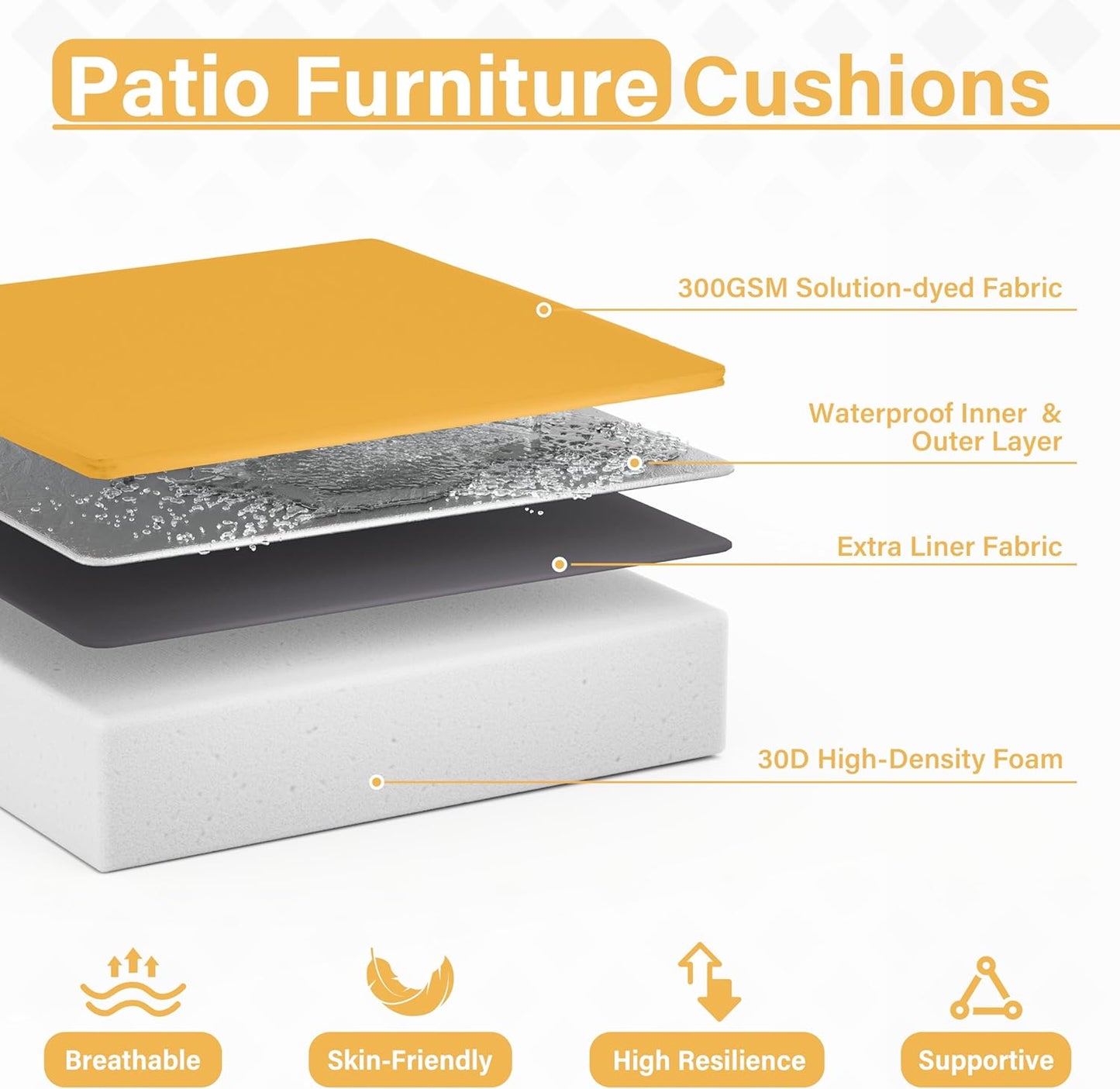 Patio Chair Cushions 19 X 19 X 4 Inch Waterproof Outdoor Seat Cushions for Patio Furniture, Outdoor Sofa Couch Pads with Ties & Handle, Set of 2, Yellow