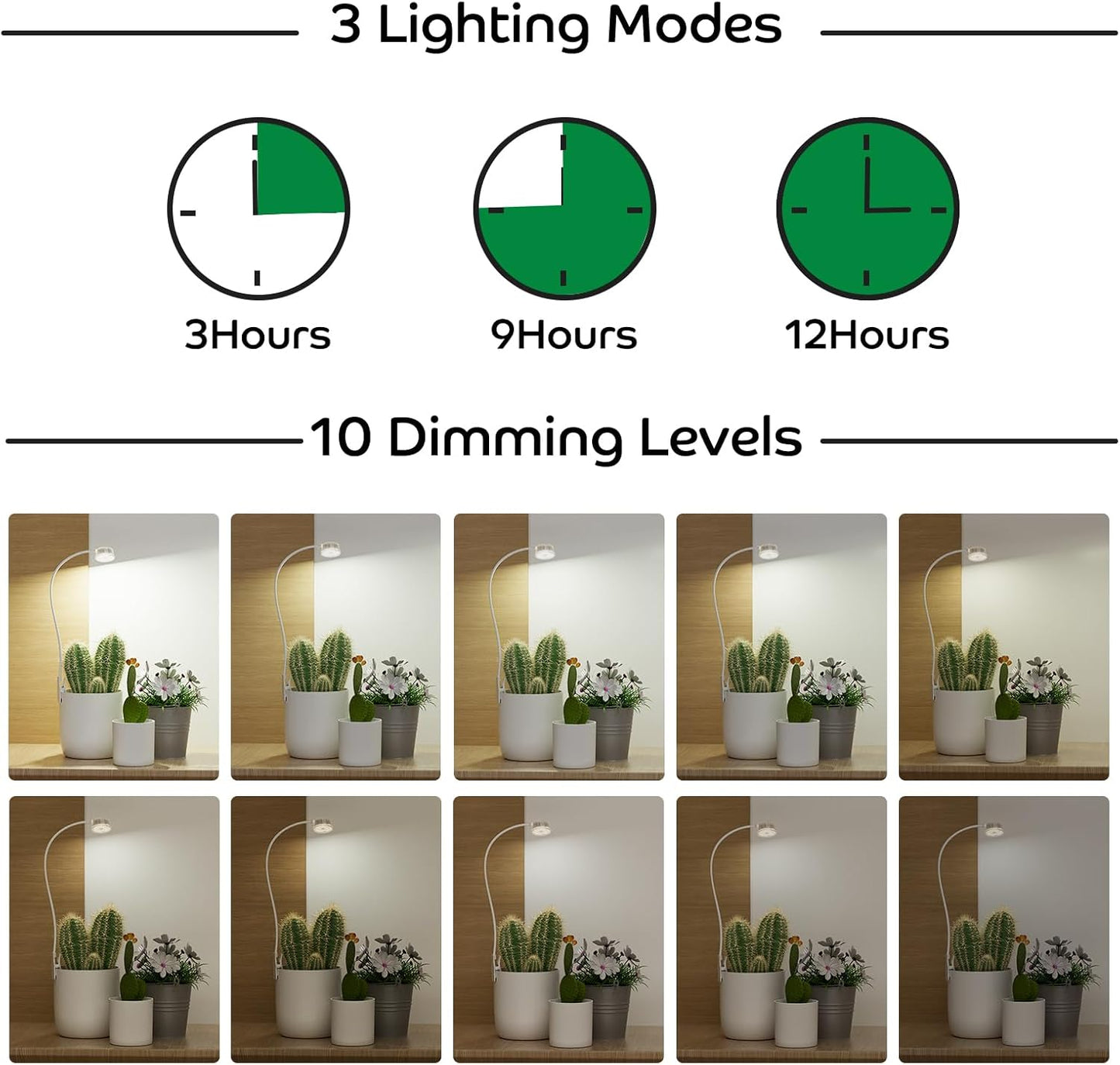 LED Grow Light for Indoor Plants, Full Spectrum Clip On Plant Growing Lamp, Plant Lamp with Adjustable Gooseneck and 10 Level Brightness Dimmable 3/9/12 hrs Auto On/Off Timer (1 Pack)