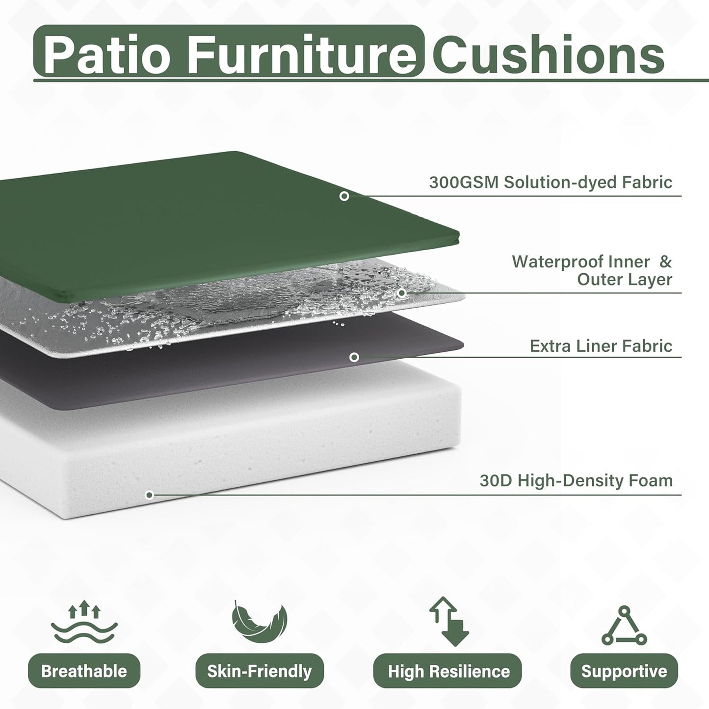 Patio Chair Cushions 17 X 16 X 3 Inch Waterproof Outdoor Seat Cushions for Patio Furniture, Outdoor Sofa Couch Pads with Ties & Handle, Set of 2, Green