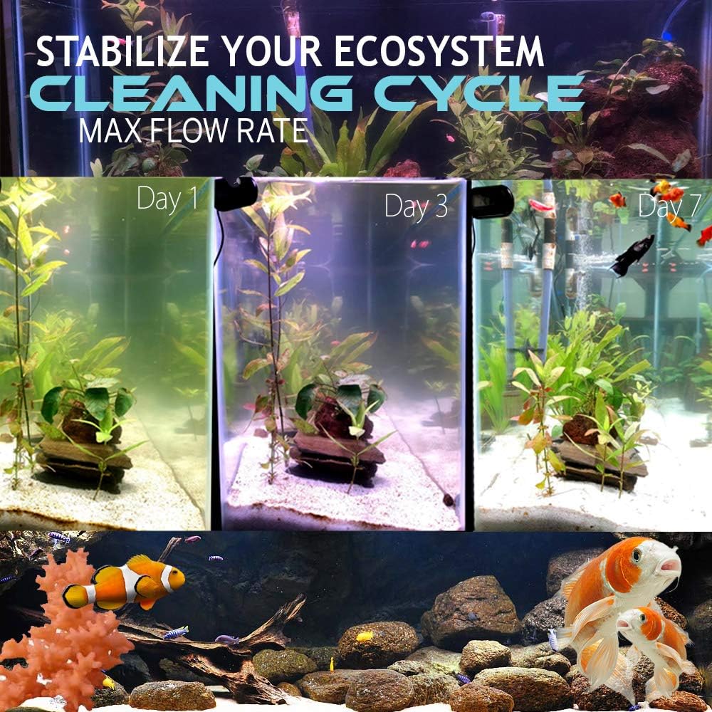 24W Non-Submersible UV Ultraviolet 21.5" Light Clarifier Lamp Filter for Aquarium Koi Pond Fish Tank