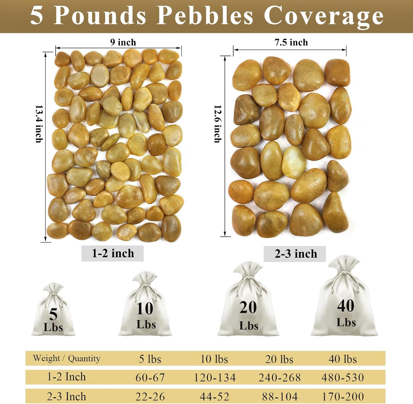 10 lbs Yellow River Rocks, 2-3 Inch Polished Pebbles for Indoor Plants, Decorative Rocks Stones for Landscaping, Vases, Aquariums, Fountains, Pathways, Backyard and Garden