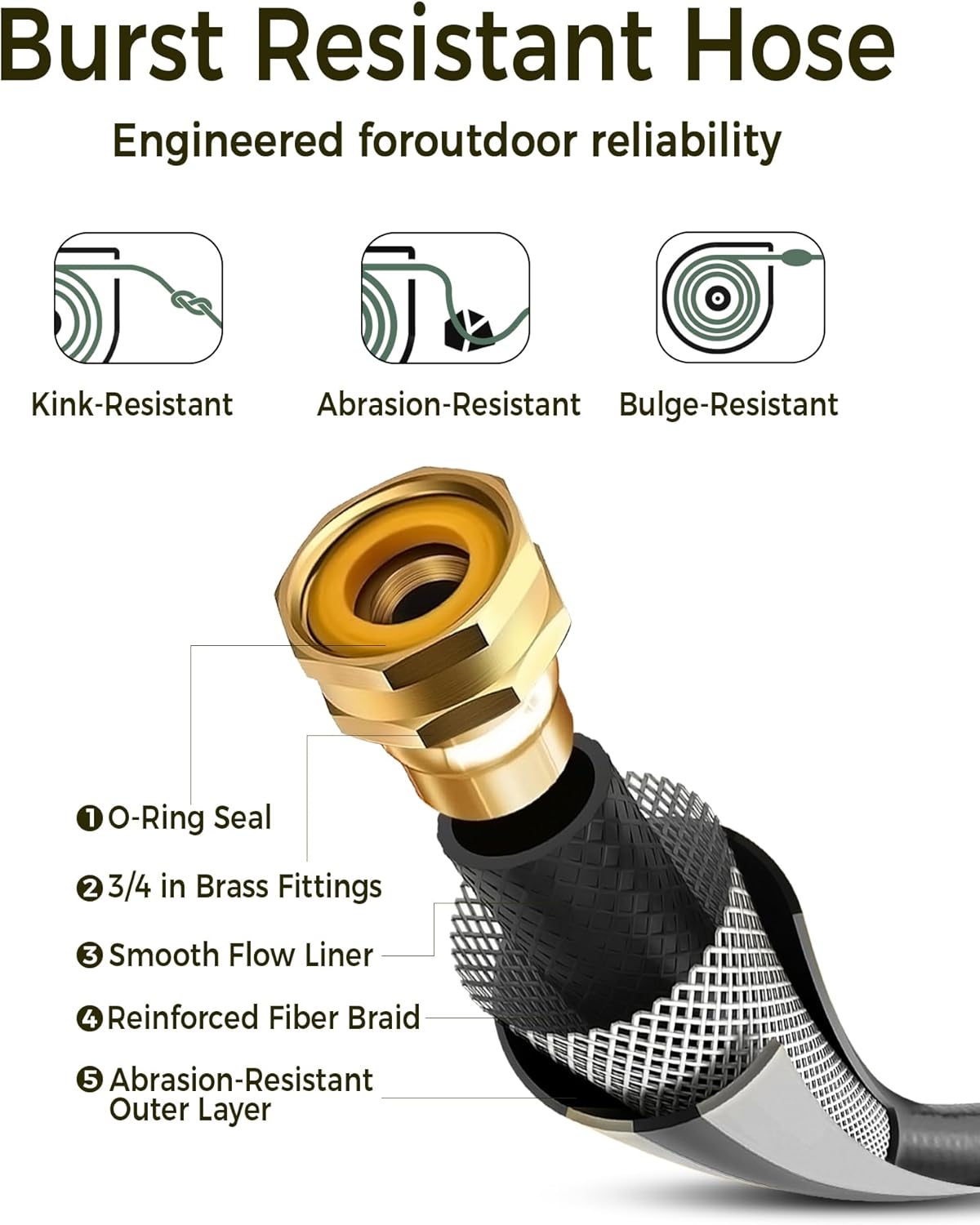 Retractable Garden Hose Reel 1/2 in x 130 ft Upgraded UV Resistant Heavy Duty Automatic Hose Reel Wall Mount 3/4 in Brass Fitting 9 Pattern Nozzle Any Length Lock Slow Retraction