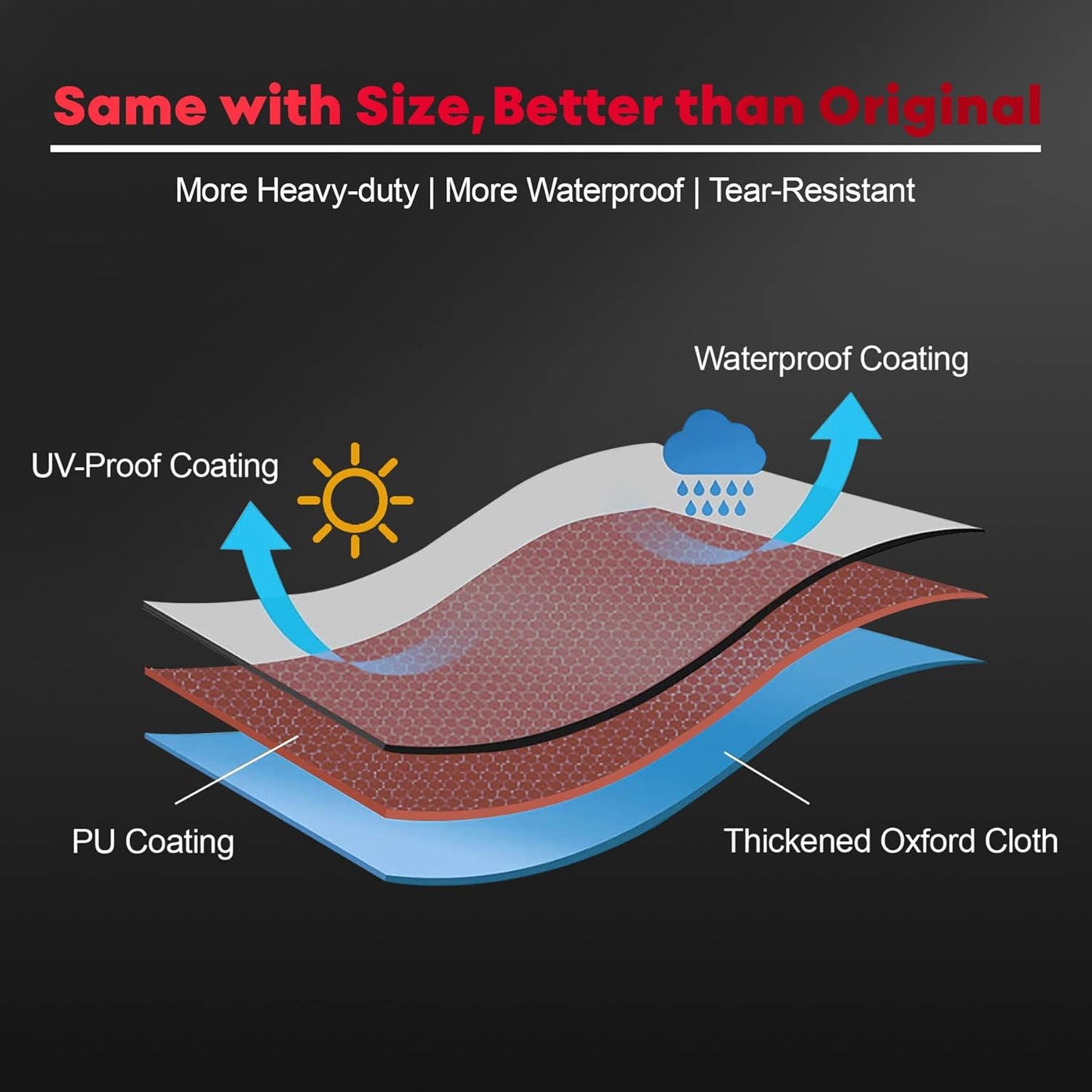 Fire Pit Cover Square 32 Inch - Outdoor Firepit Cover Heavy Duty & Waterproof, 600D Patio Fire Table Covers Gas Fire Pit Accessories Fit 32" Yaheetech Firepit Brown - 32 x 32 x 16 Inch
