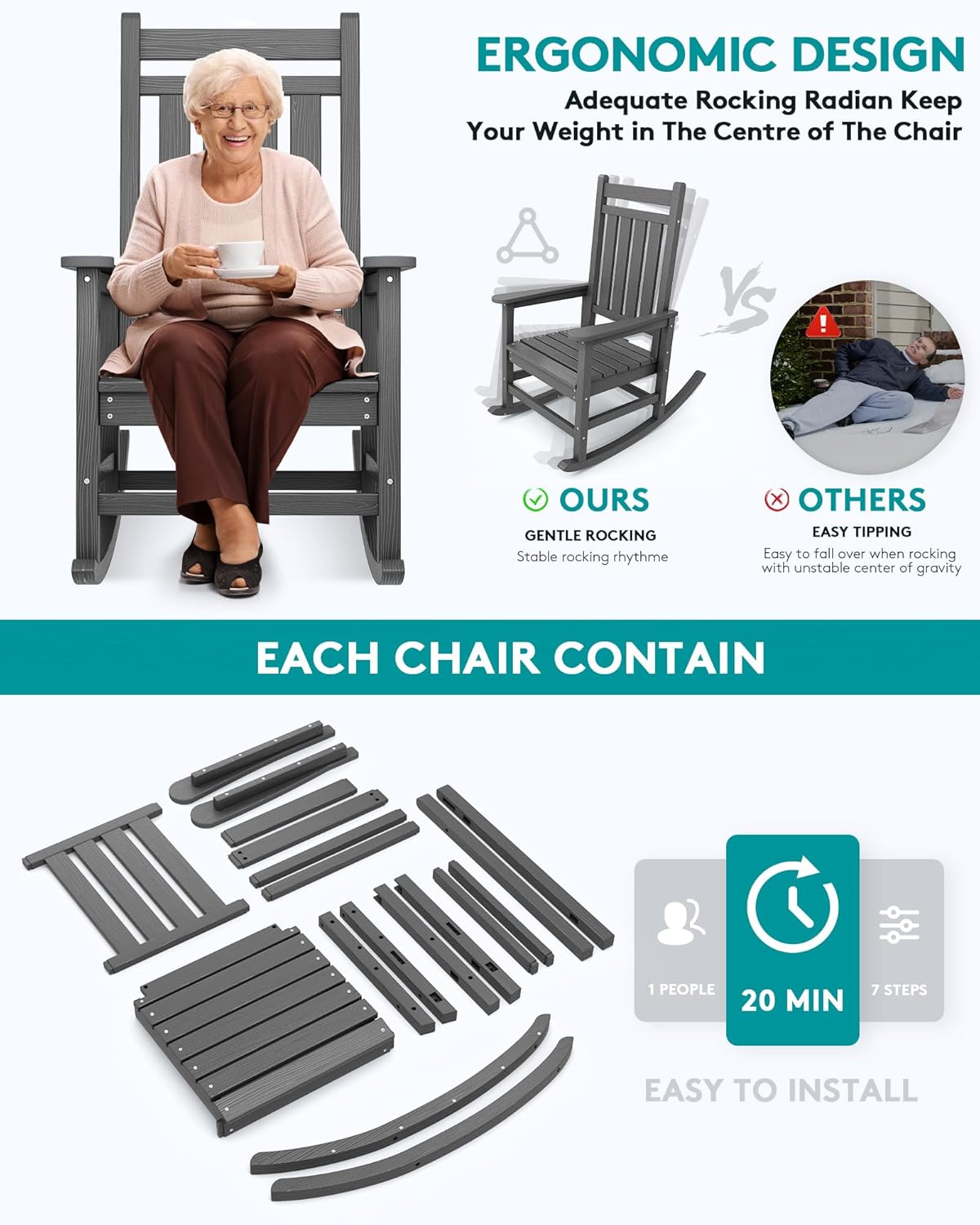 SERWALL Oversized Rocking Chair, Outdoor Rocking Chair for Adults, All Weather Resistant Porch Rocker for Lawn Garden, Grey