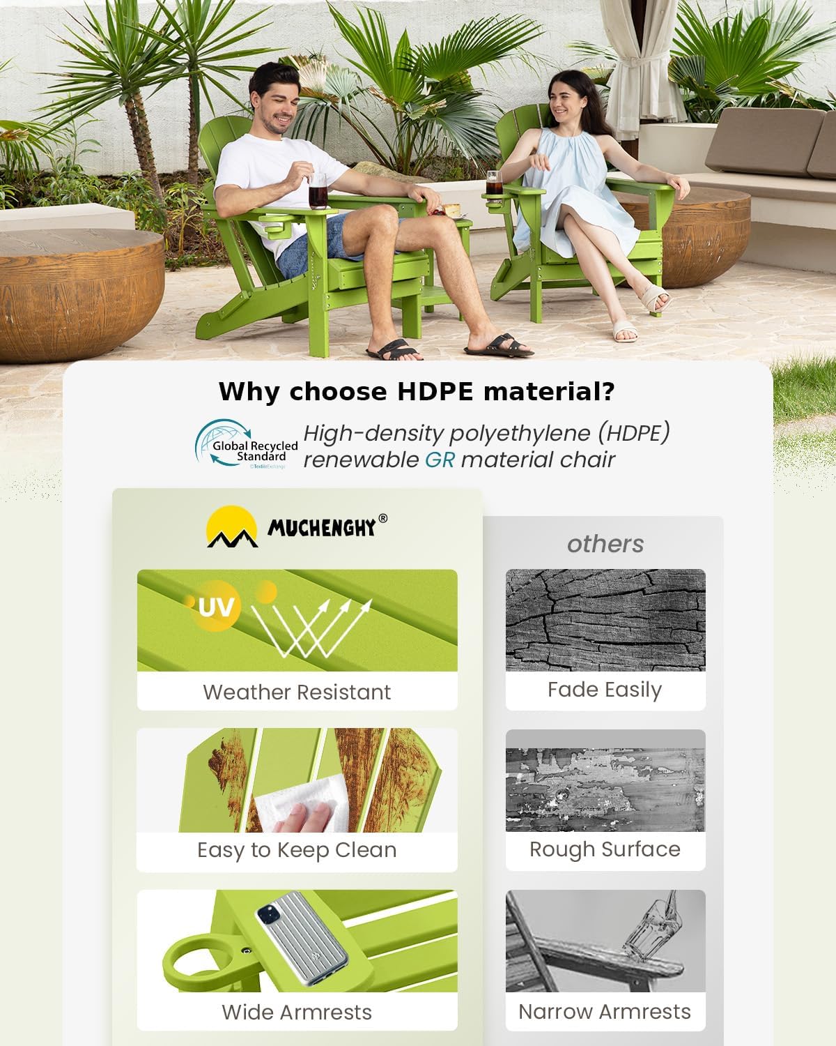 MUCHENGHY Folding Adirondack Chairs Set of 2, Patio Chairs, Lawn Chairs, Outdoor Chair, Adirondack Chair Plastic, Fire Pit, Weather Resistant with Cup Holder for Deck, Backyard, Garden(Lemon Green)