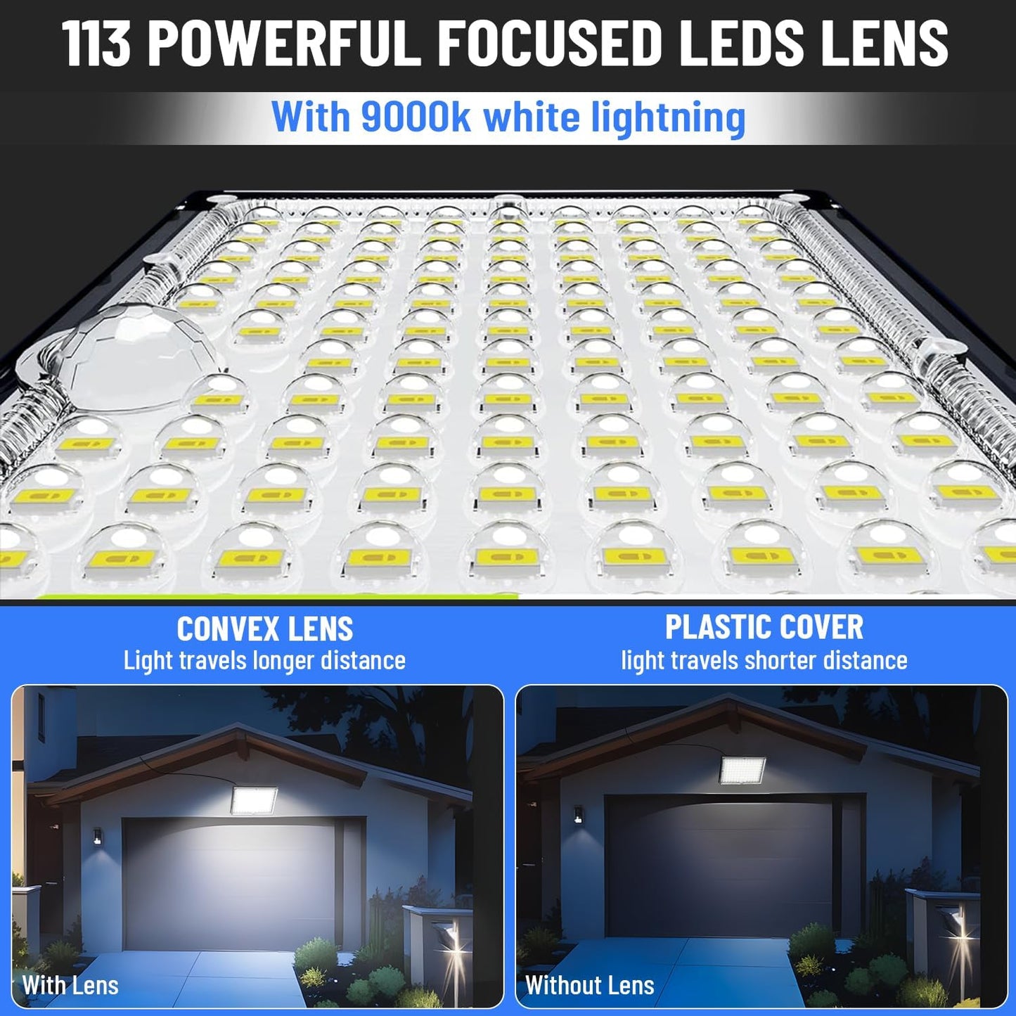 113 LED Motion Senser Outdoor Lights with 9000k Cool White Light, IP65 Waterproof, 5M Wire- Outdoor Solar Lights for Yard, Patio, Porch, Wall, and Garden, Comes with 2 Year Warranty.
