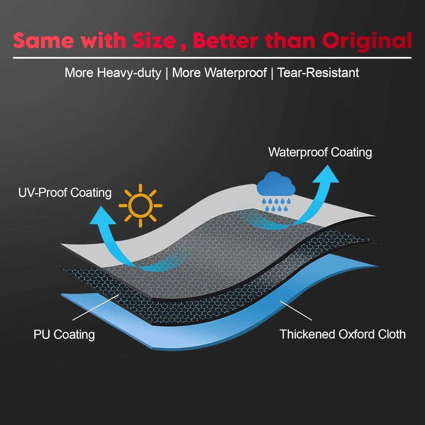 Fire Pit Cover Square 44 Inch - Outdoor Firepit Cover Heavy Duty & Waterproof, 600D Patio Fire Table Cover Gas Fire Pit Accessories Fade & Weather Resistant - 44 x 44 x 24 Inch