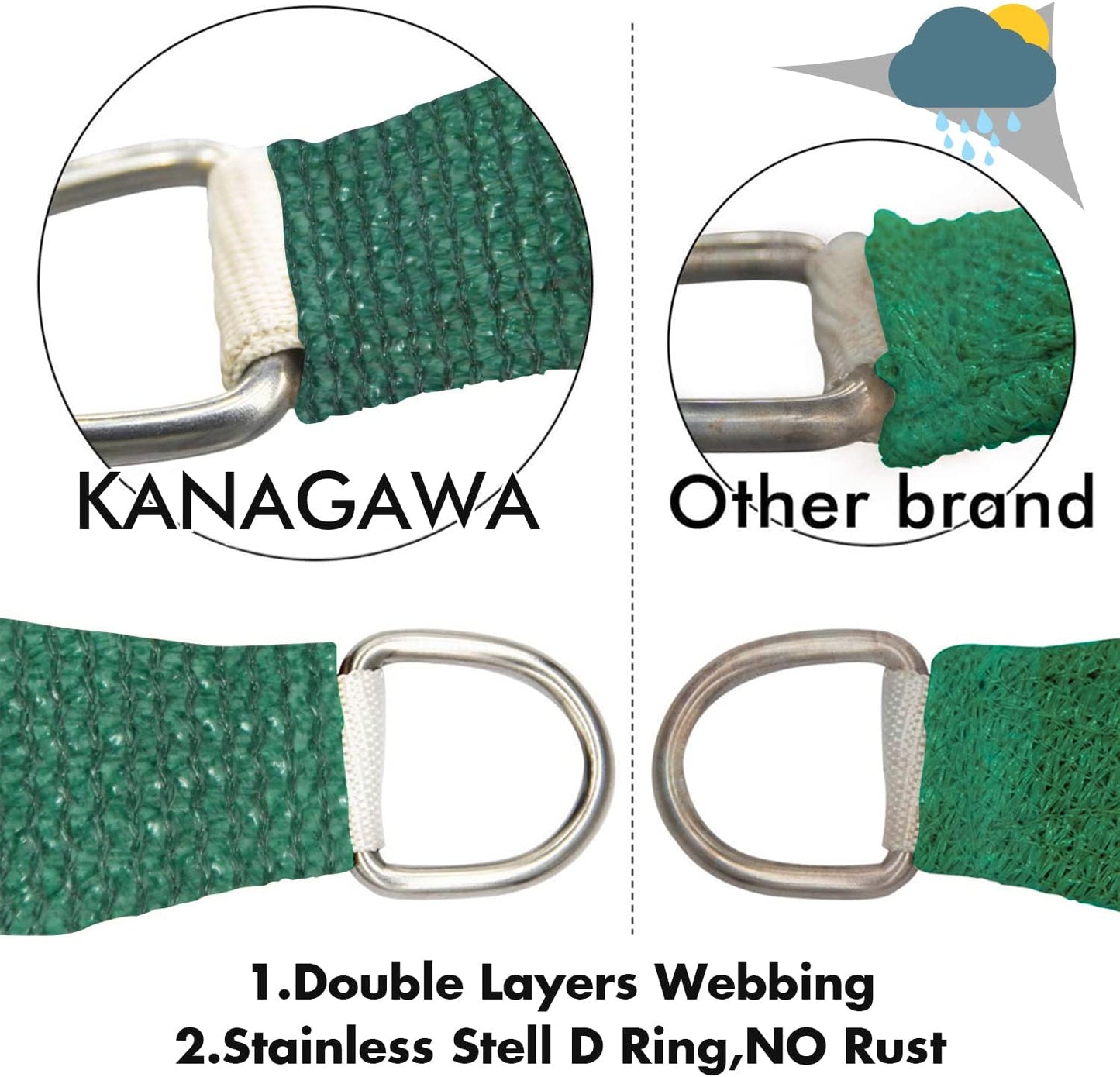 KANAGAWA 9'X11' Dark Green Custom Size Sun Shade Sail Rectangle UV Block Canopy Cover for Patio Backyard Lawn Garden Outdoor (Customized Available)