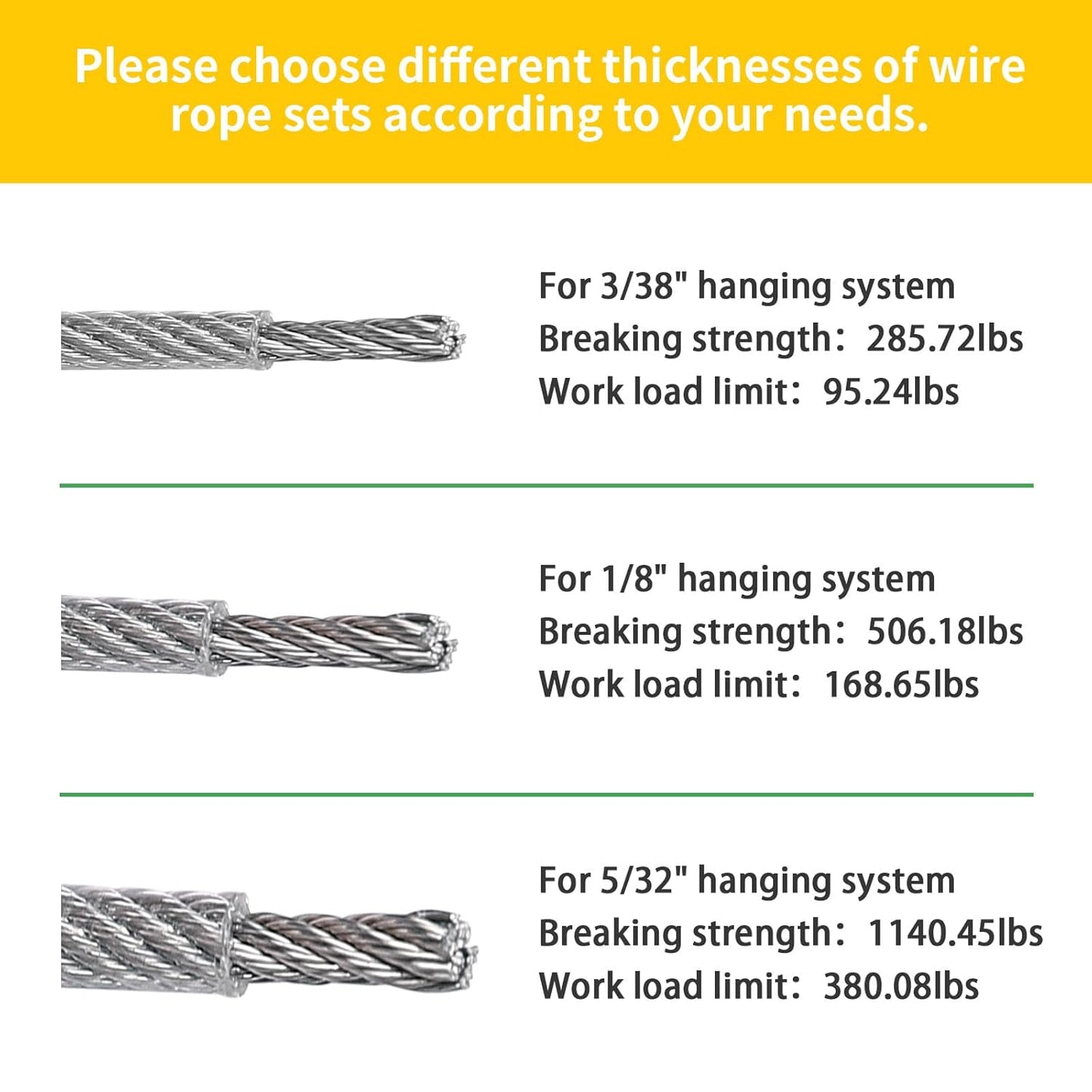 5/32" Wire Cable Rope Kit ，Vinyl Coated 304 Stainless Steel Wire – 100FT 7x7 Strand Cable with Turnbuckles，String Lights Hanging Kit for Outdoor, Garden,Patio, Crafts, Hanging Lights