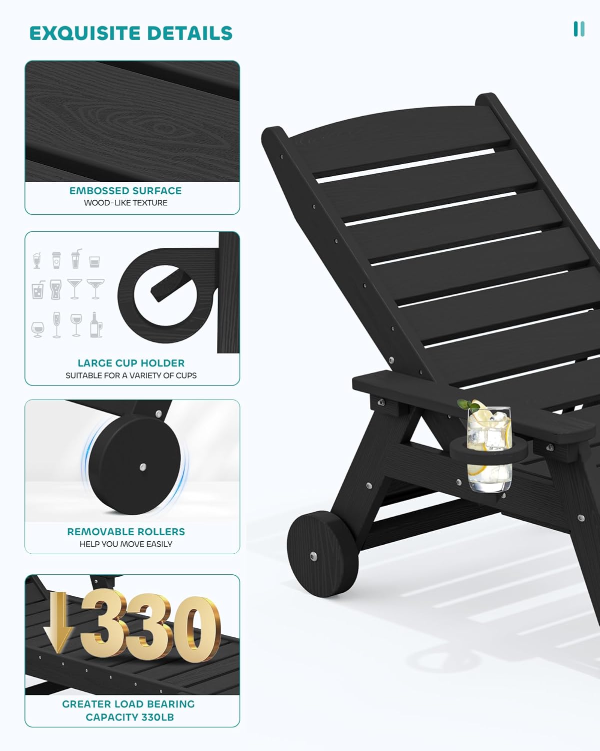 SERWALL Patio Chaise Lounge Chair Set of 4, 5 Positions Adjustable Poly Outdoor Lounge Chair for Pool, HDPE Lounge Chair with Rolling Wheels & Cup Holder for Poolside, Deck, Obsidian Black