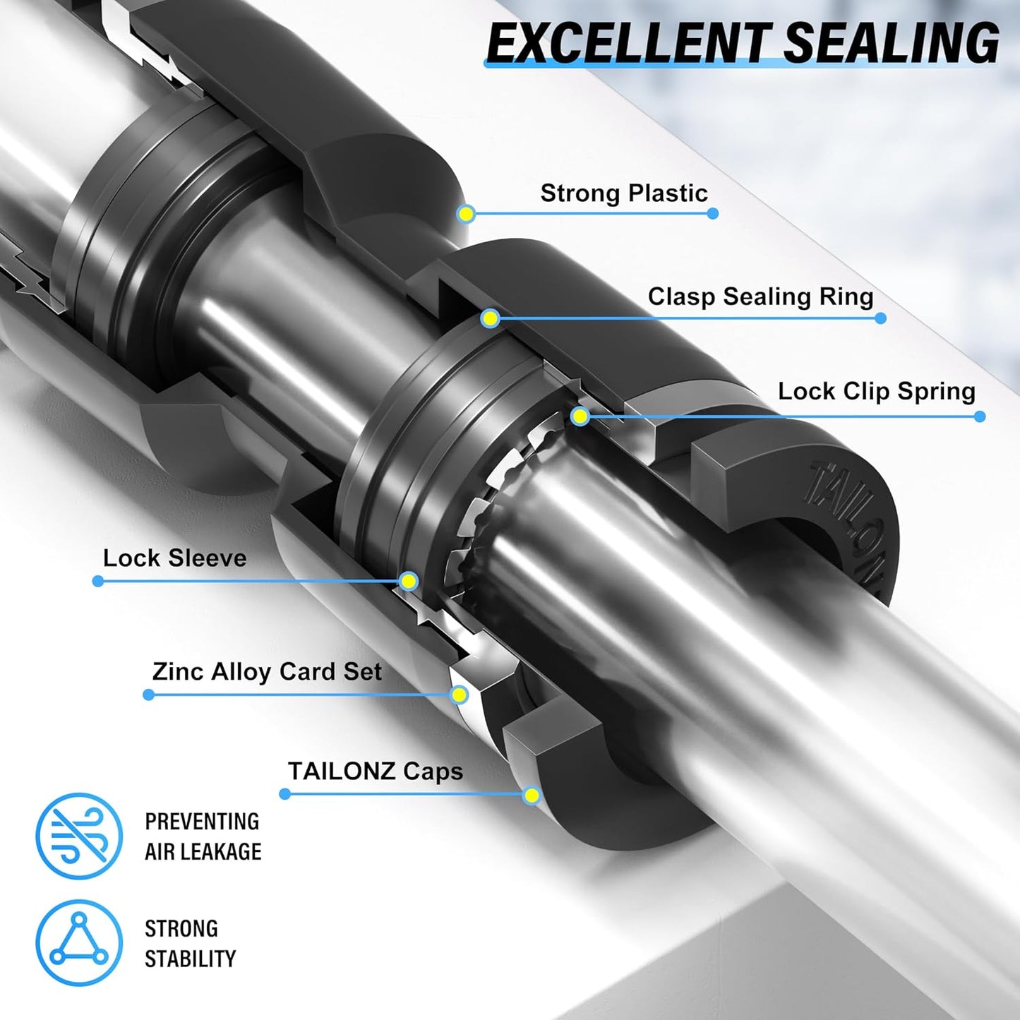 TAILONZ PNEUMATIC Black 1/4 Inch od Push to Connect Fittings Pneumatic Fittings Kit 20 Spliters+20 Elbows+20 tee+20 Straight (80 pcs)