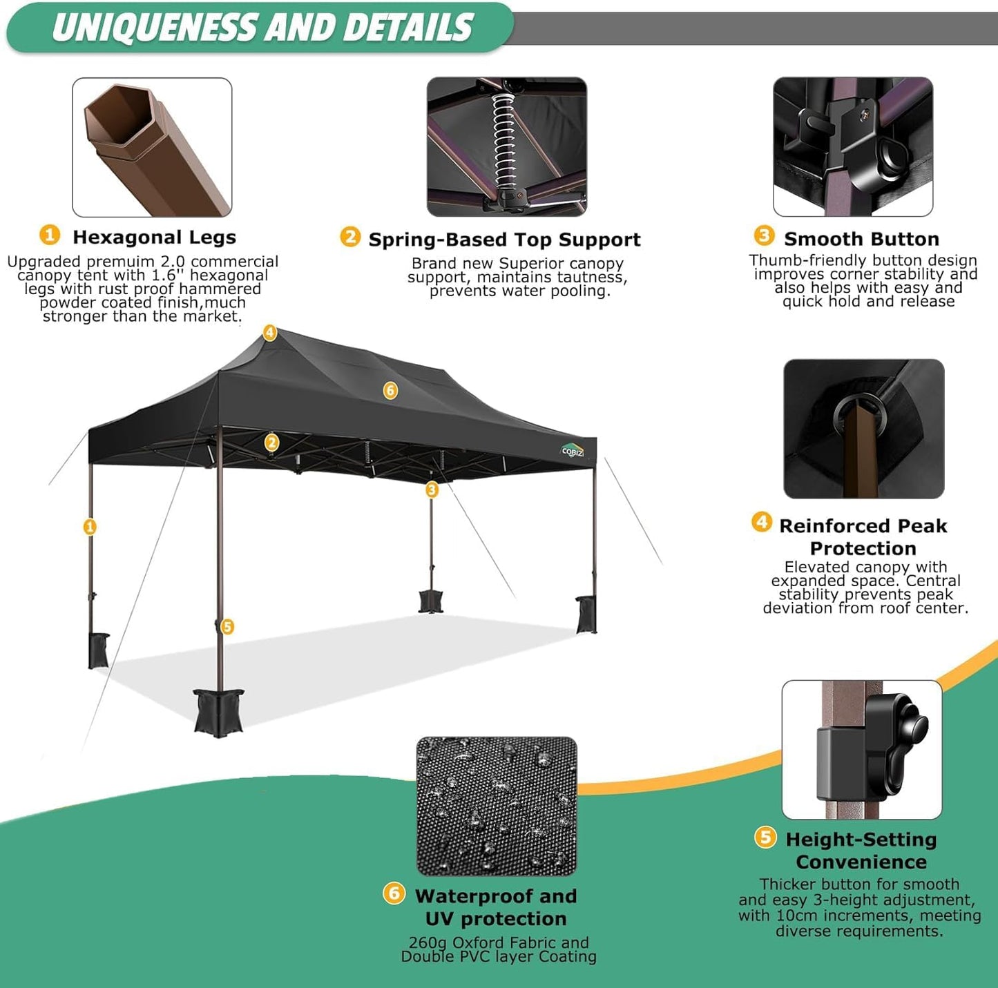 COBIZI 10x15 Pop Up Canopy Tent Heavy Duty with Sidewall, Commercial Outdoor Easy Pop Up Gazebo for Party Wedding All Weather Waterproof UV 50+ with Roller Bag(Leg Upgraded),Black