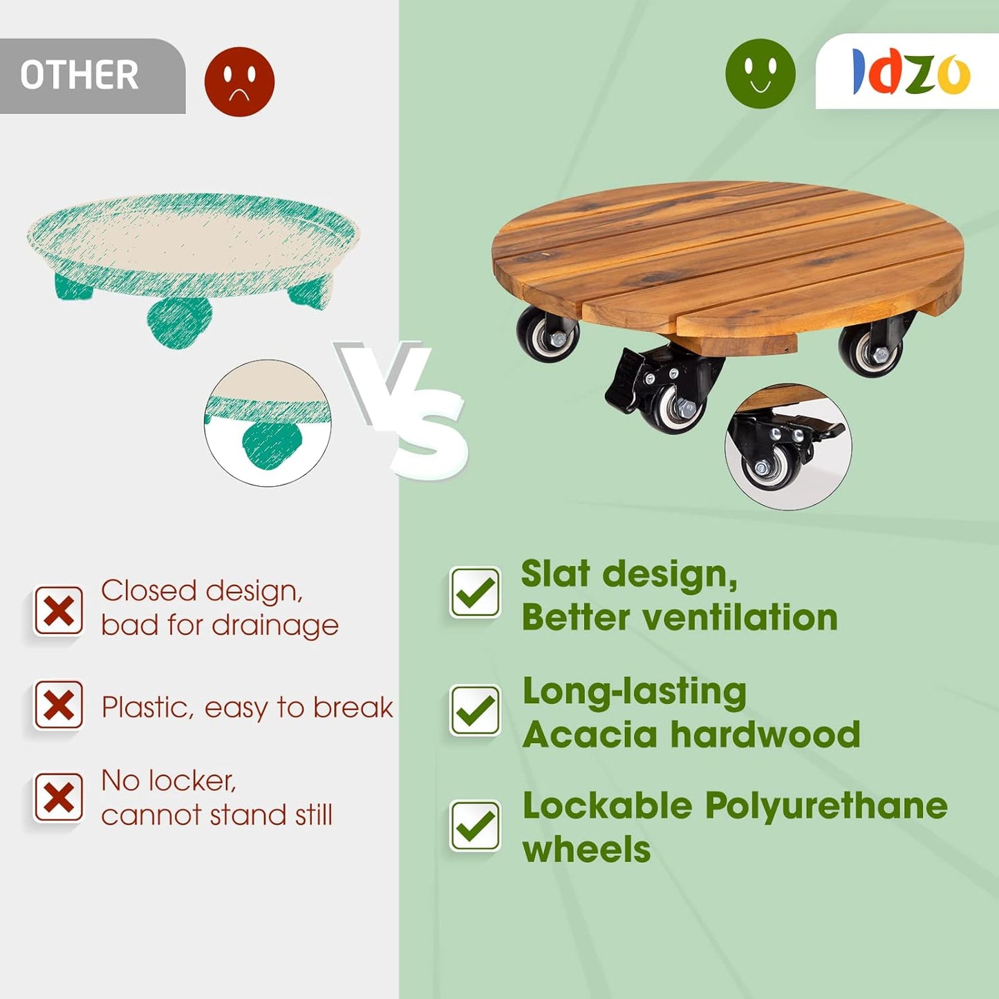 Idzo 2pack Wood Plant Caddy With Wheels Heavy Duty, 264 Lbs Capacity, 12 Inch Acacia Hardwood Plant Dolly, Plant Stand with 360° Lockable Wheels, Plant Caster for Heavy Objects Hauling - Natural Wood