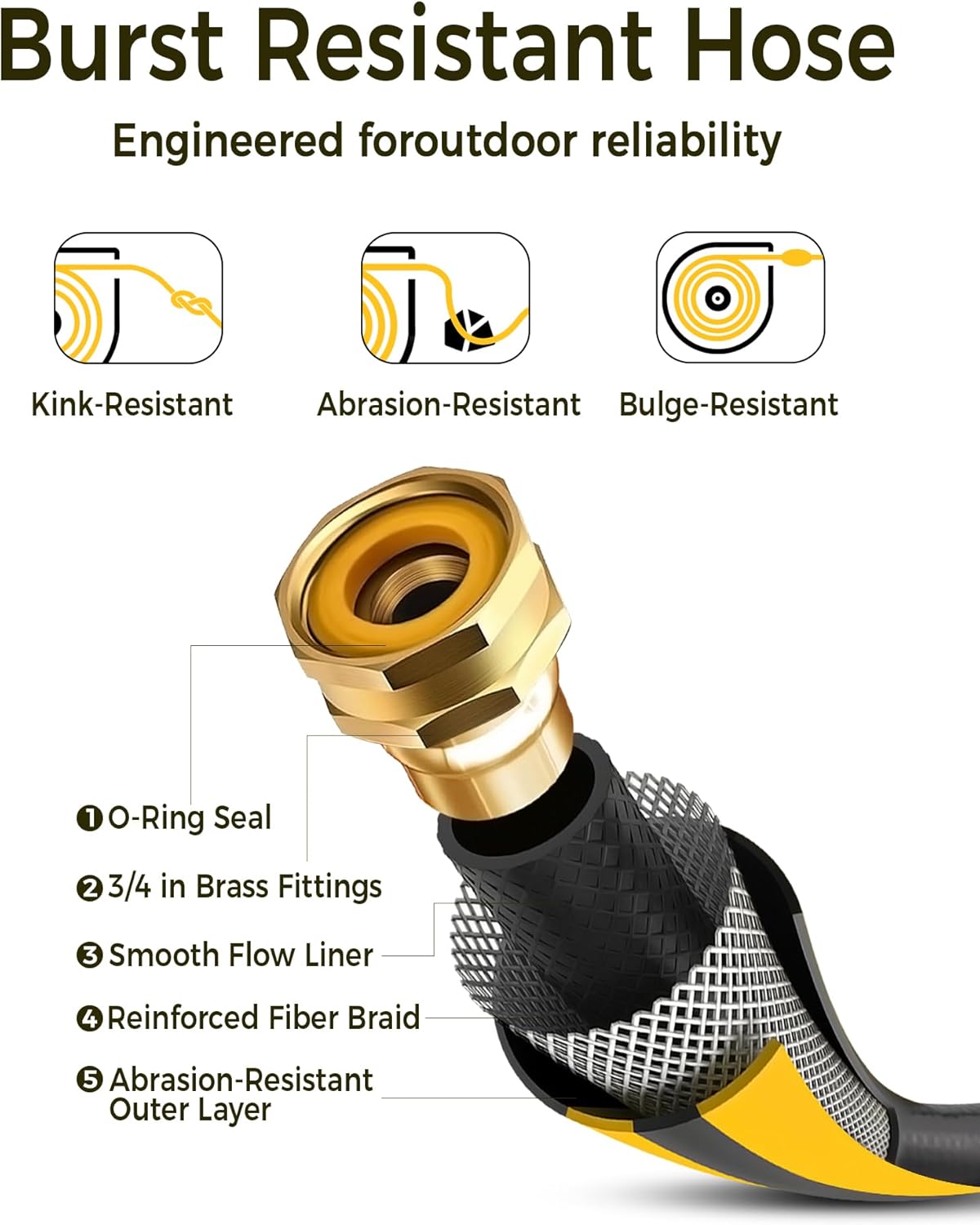 Retractable Garden Hose Reel 5/8 in x 65 ft, 2025 Upgraded Dual Ratchet Lock UV & Freeze Protection Brass Seal Slow Retraction Anti-Tangle Hose 180°Swivel Reinforced Scaffold Wall Mount