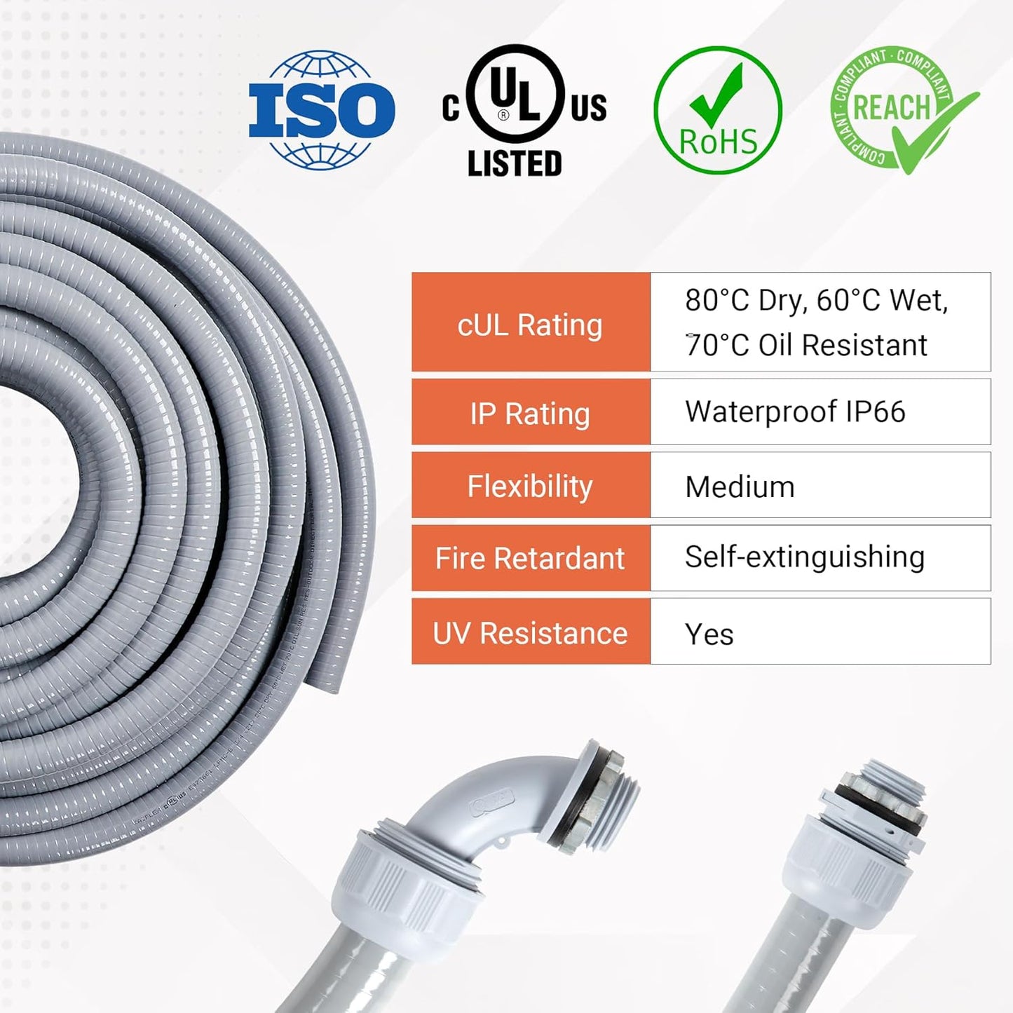 Liquid-Tight Conduit 1-1/4 inch 25ft, Electrical Conduit w/UL Certification, Flexible Conduit with 5 Straight and 5 90-Degree Conduit Connector Fittings Gray