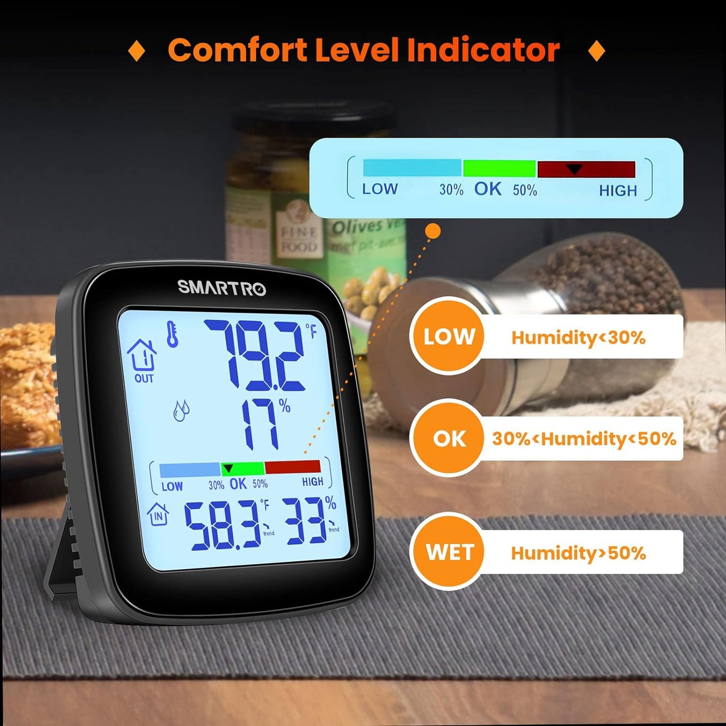 SMARTRO SC92 Professional Indoor Outdoor Thermometer Wireless Digital Hygrometer Room Humidity Gauge Temperature and Humidity Meter Pro Accuracy Calibration