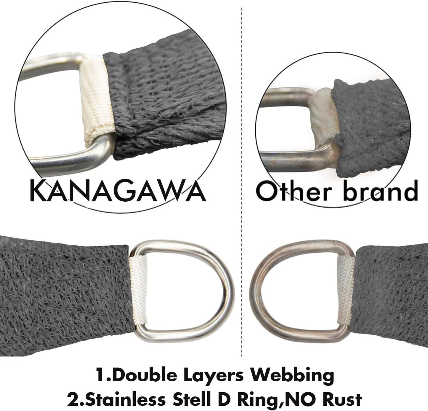 KANAGAWA 14'X20' Dark Gray Custom Size Sun Shade Sail Rectangle UV Block Canopy Cover for Patio Backyard Lawn Garden Outdoor (Customized Available)