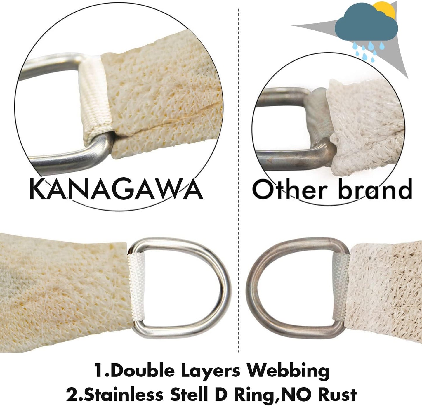 KANAGAWA 7'X7' Cream Custom Size Sun Shade Sail Square UV Block Canopy Cover for Patio Backyard Lawn Garden Outdoor (Customized Available)