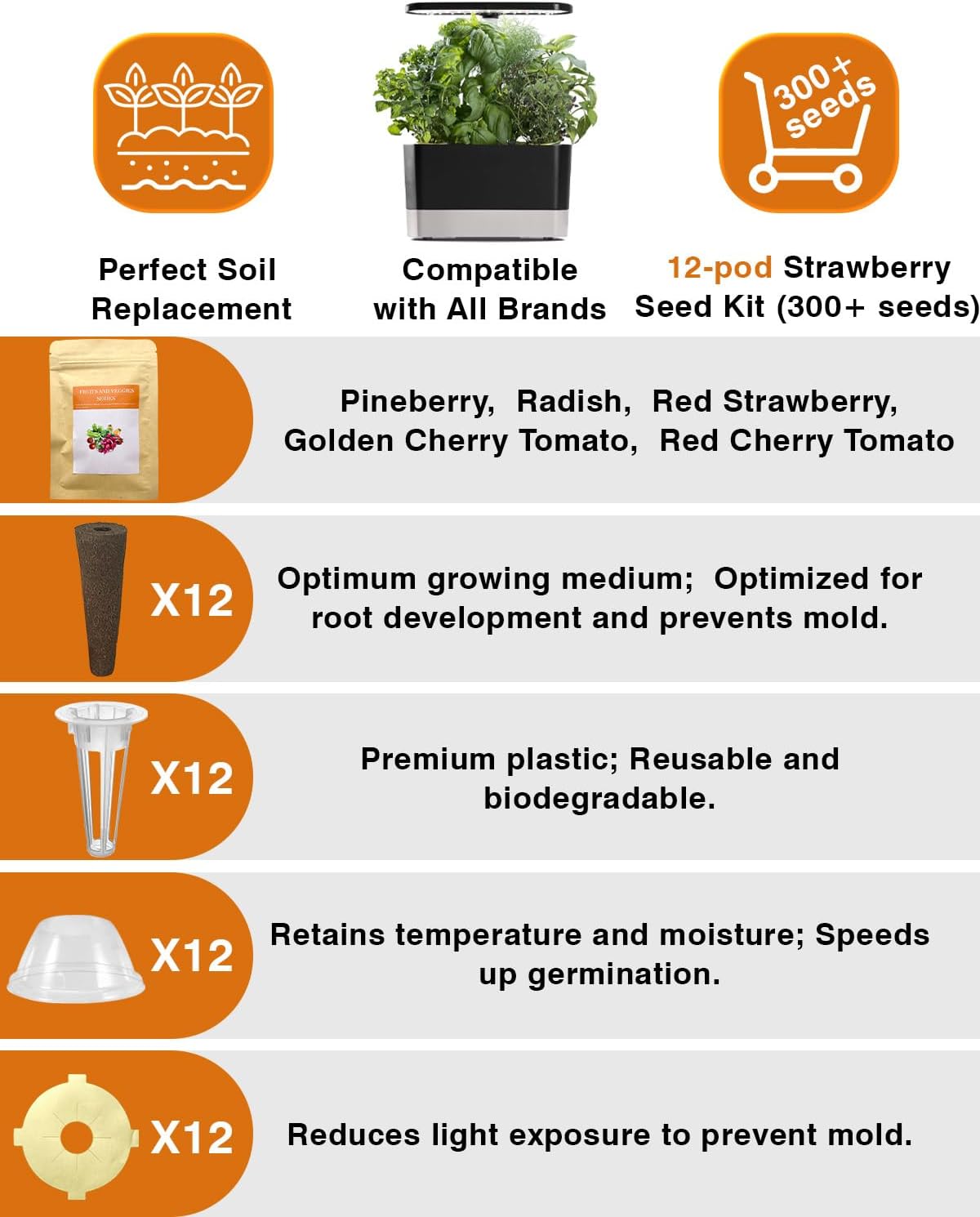 Red Strawberry and Pineberry Seed Pod Kit for AeroGarden, idoo, Ahopegarden with Red Strawberry, Radish, Pineberry,Red Heirloom/Golden Harvest Cherry Tomato - Compatible with All Hydroponics (12-Pod)