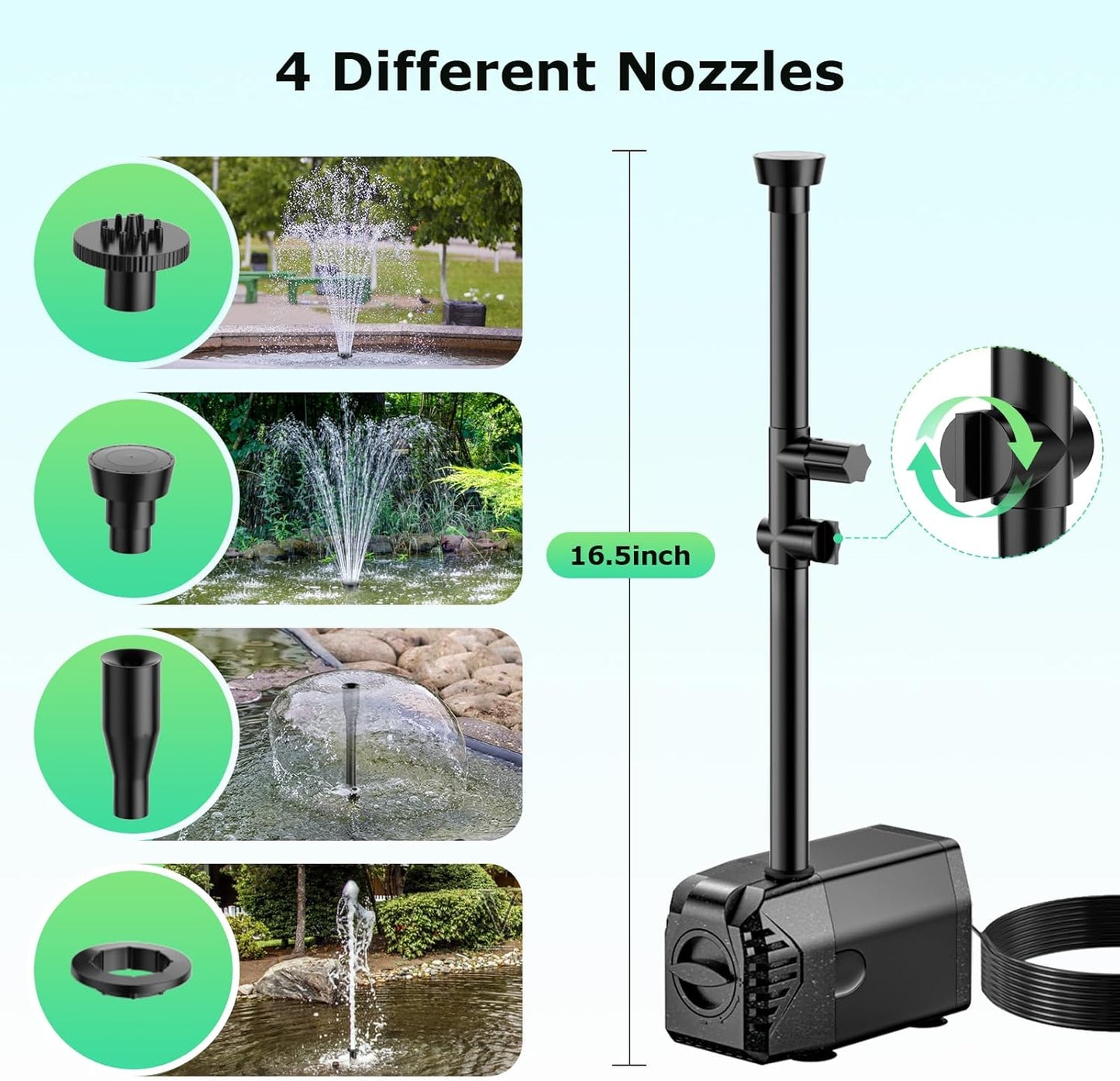 POPOSOAP Solar Water Fountain Pump, 45W Solar Pond Pump Kit with 450GPH Flow Rate, PVC Tubing Solar Powered Water Pumps for Outdoor Fountains, Garden, Ponds, Pools, Fish Tank, Backyard