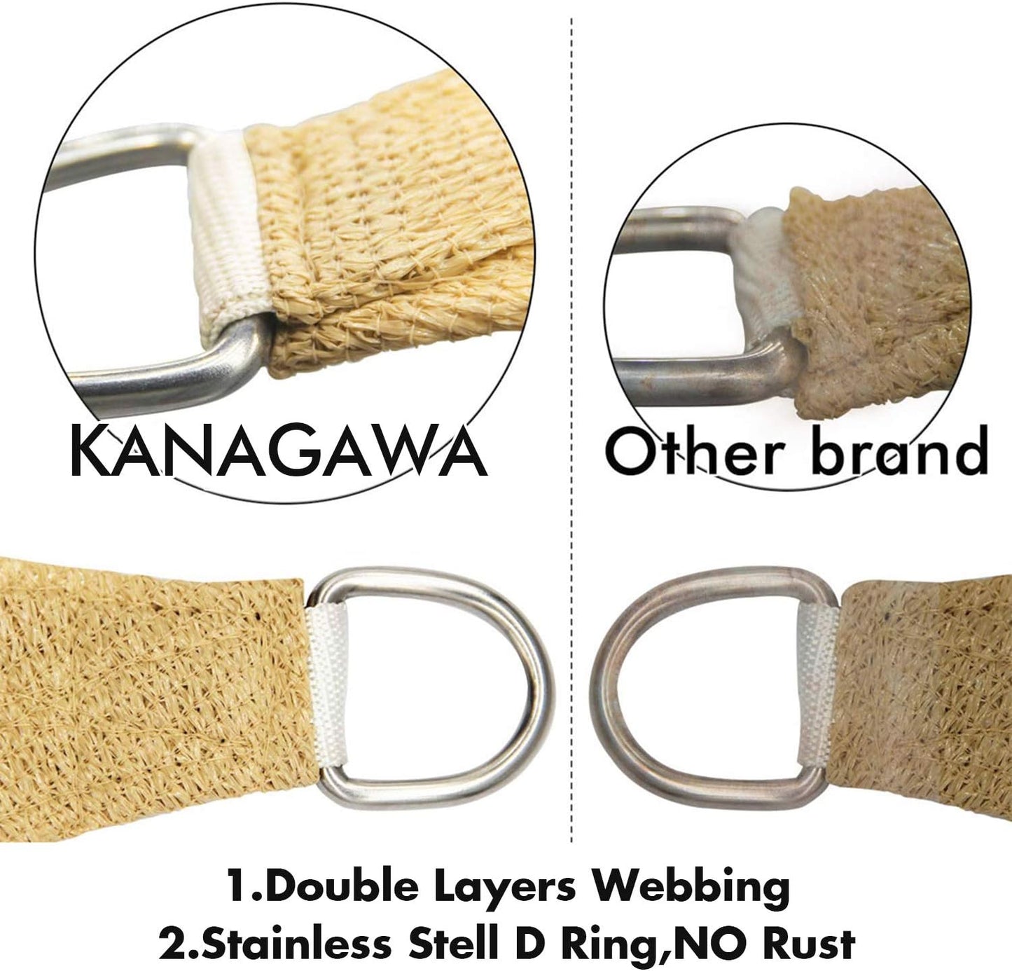 KANAGAWA Sun Shade Sail 7'x13' Sand Rectangle UV Block Canopy Awning Shelter Fabric Cloth Screen for Outdoor Patio Garden Backyard Activities